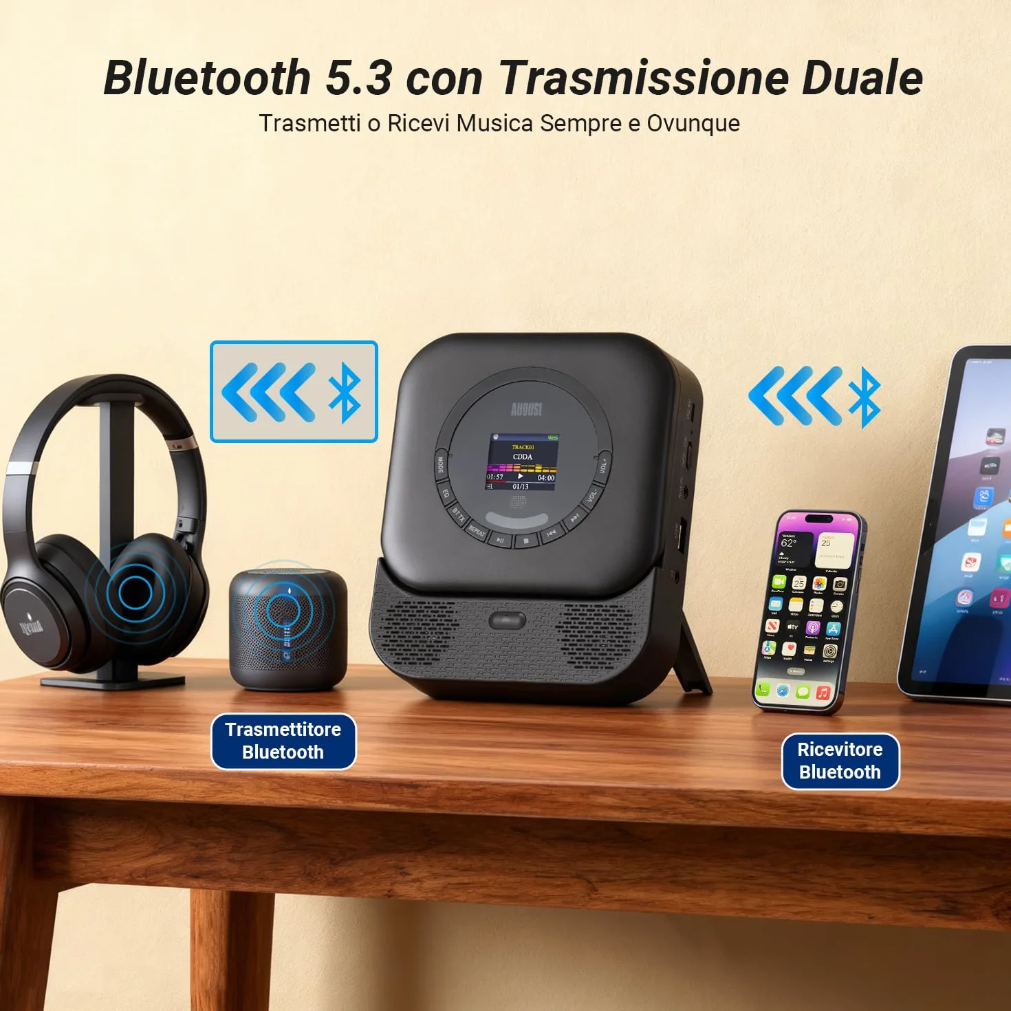 August SE15 Lettore CD Portatile Bluetooth 5.3 USB AUX 6W Batteria Ricaricabile EQ Antiurto Montaggio a Parete