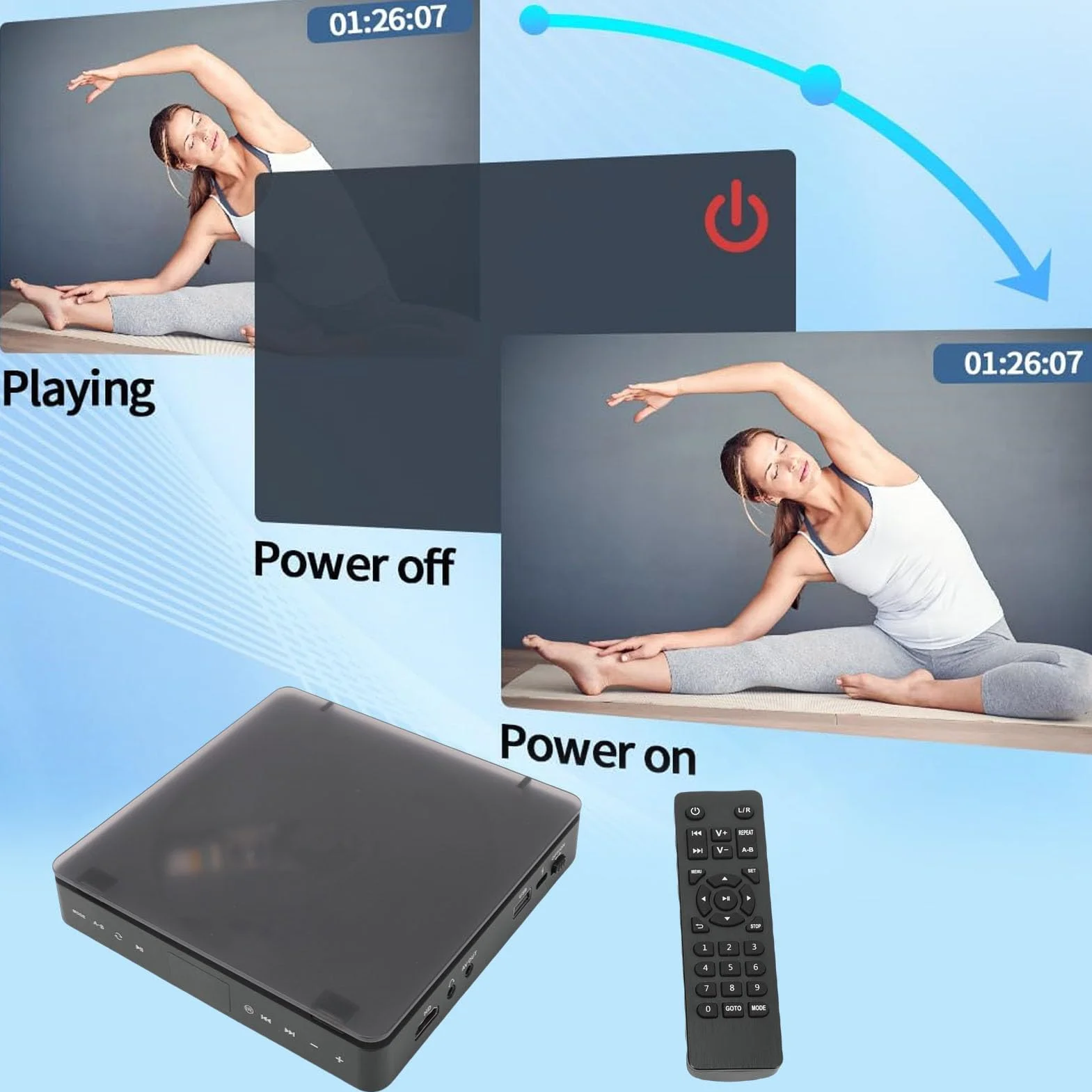 Tosuny Lettore DVD HDMI per TV, Lettore DVD HD 1080P per Tutte le Regioni con Telecomando e Porta HDMI/AV, Supporta Scheda USB/TF, Compatibile con Siste ma PAL/NTSC