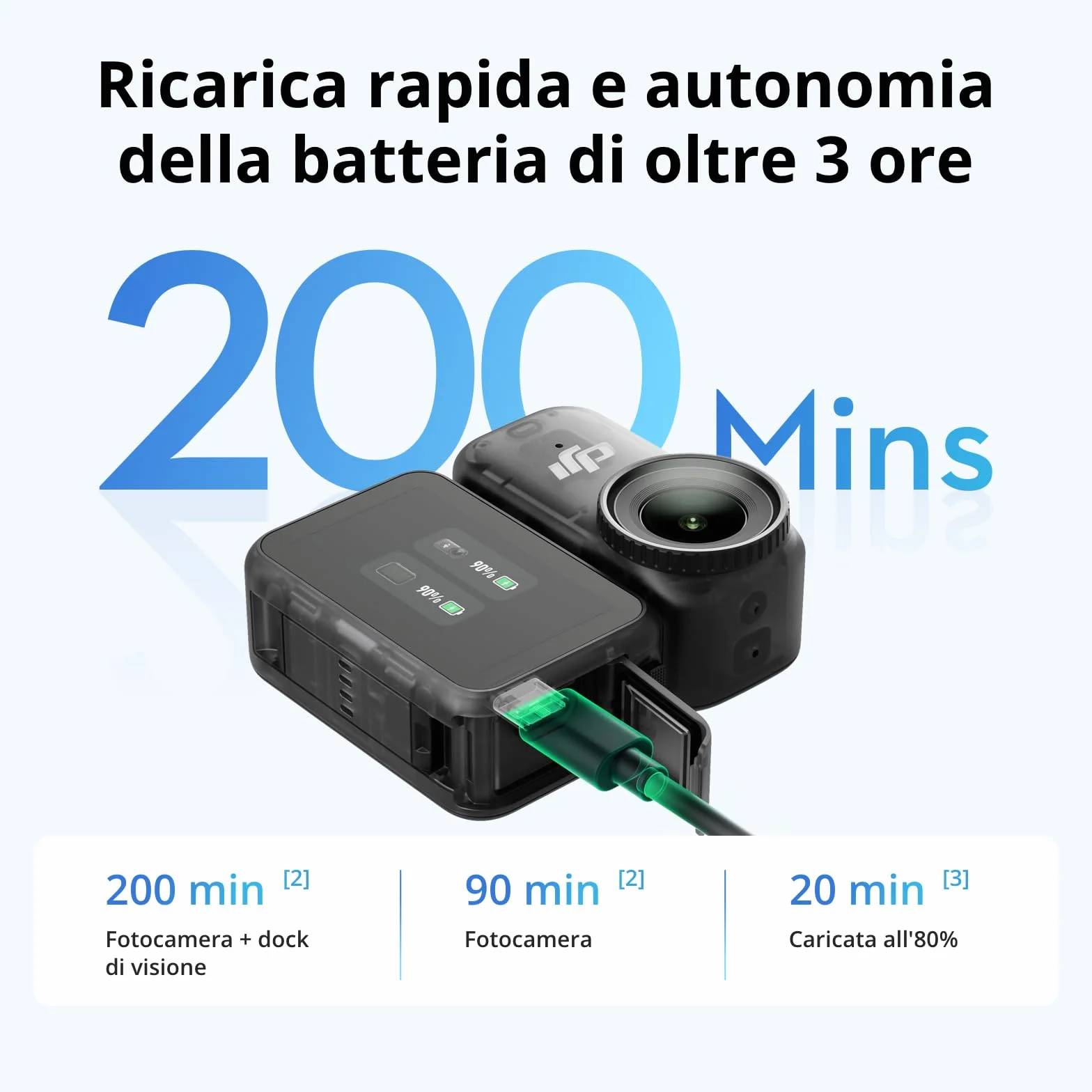 DJI Osmo Nano Combo Standard (128 GB) - Piccola fotocamera per vlog 4K/60fps con un sensore da 1/1,3″, video con ampio FOV di 143°, Registrazione di 200 minuti, Fotocamera magnetica POV 4K per Vlog