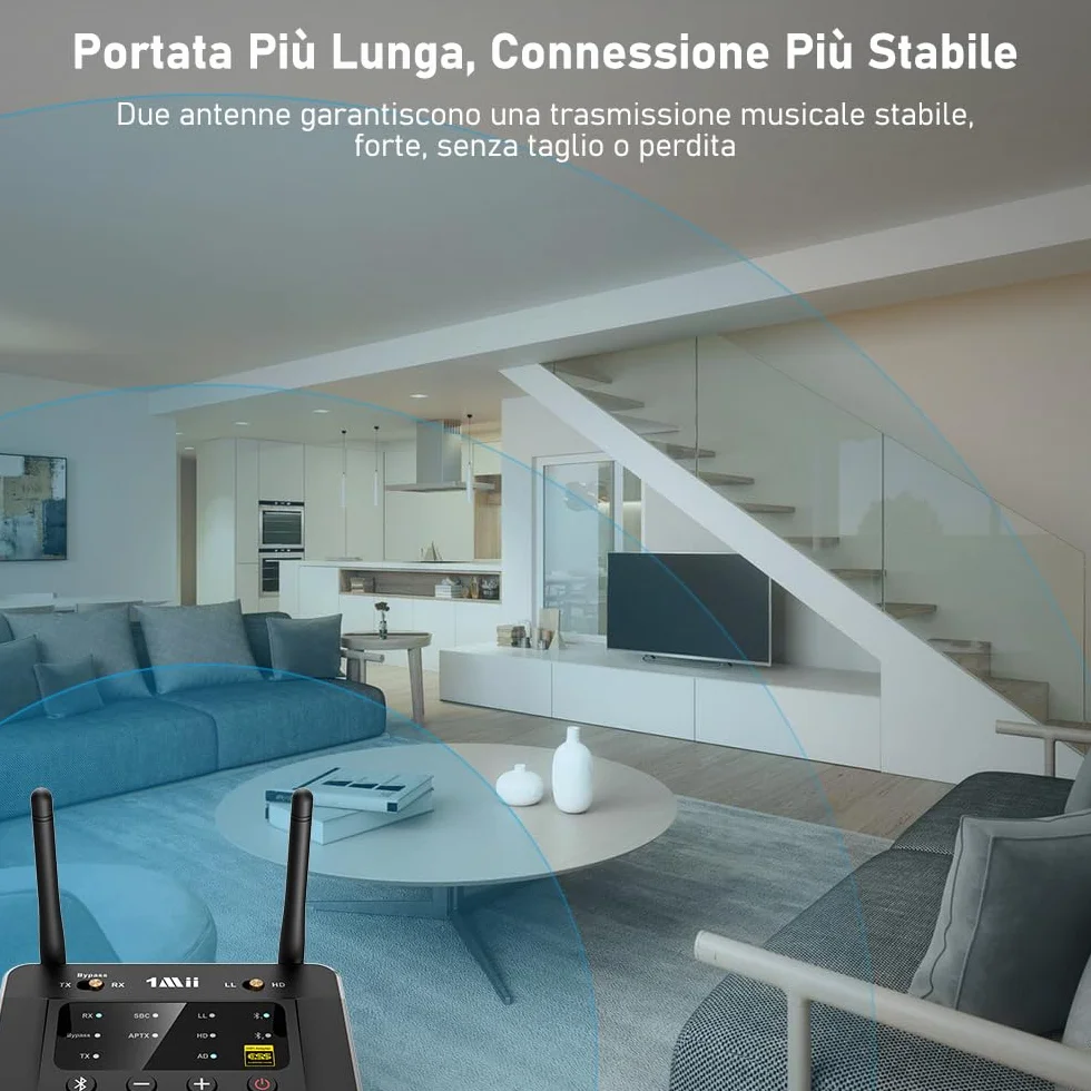 1Mii Trasmettitore Ricevitore Bluetooth 5.3 per TV, Adattatore Audio HiFi ESS DAC aptX HD Bassa Latenza RCA AUX Ottico