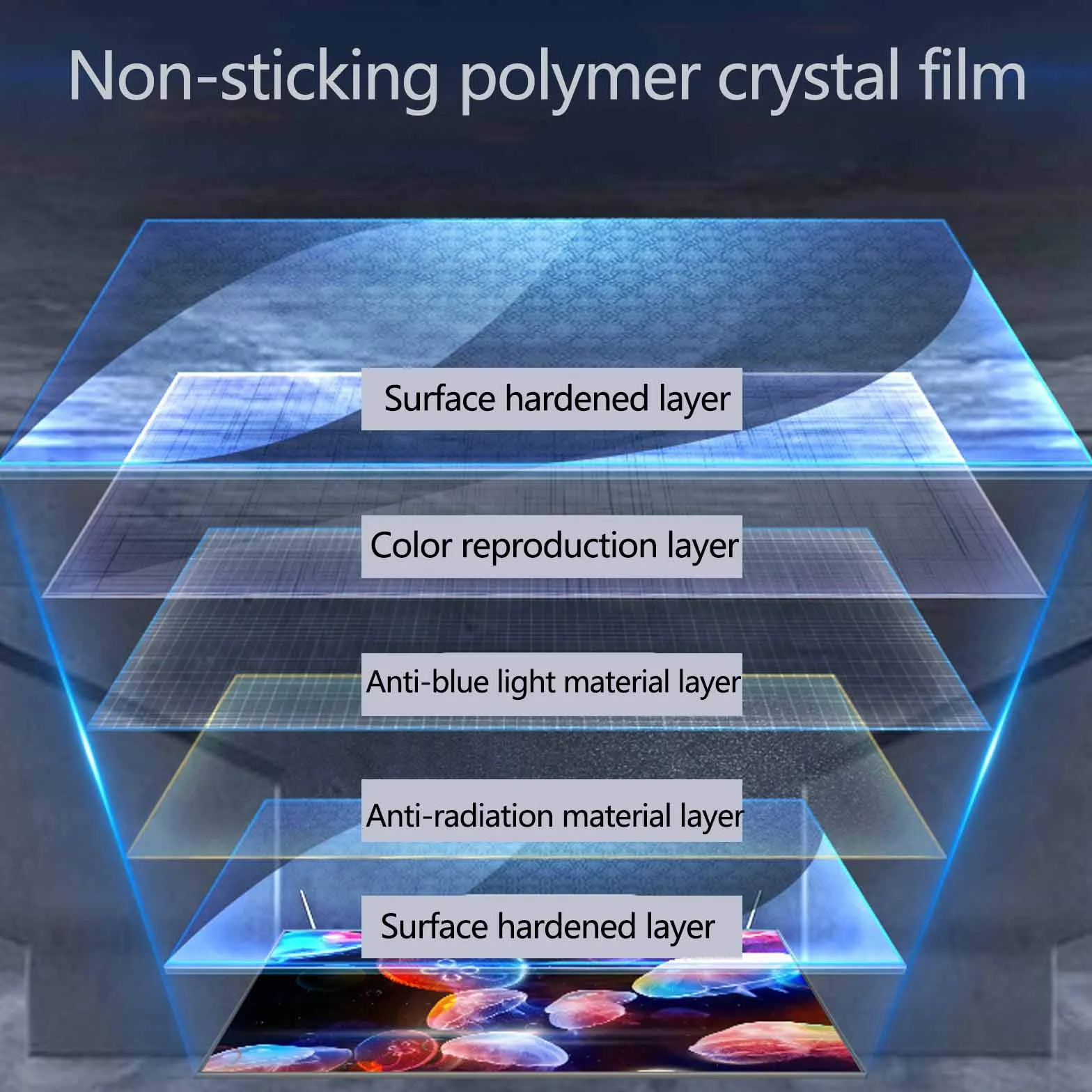 Pellicola TV Protezione Schermo 55 pollice Blocco Luce Blu Altissima Definizione Schermo Protezione Occhi Facile Installazione