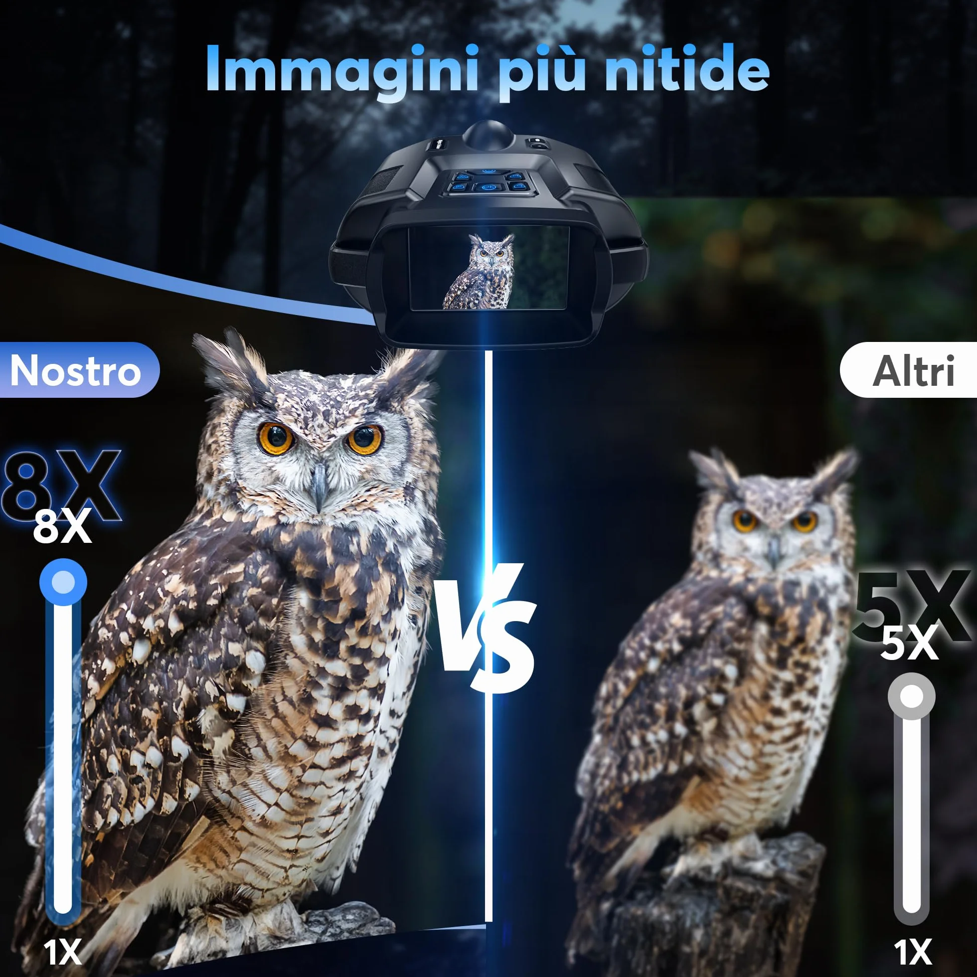 Binocolo Visione Notturna Schermo 3.3’’ TFT