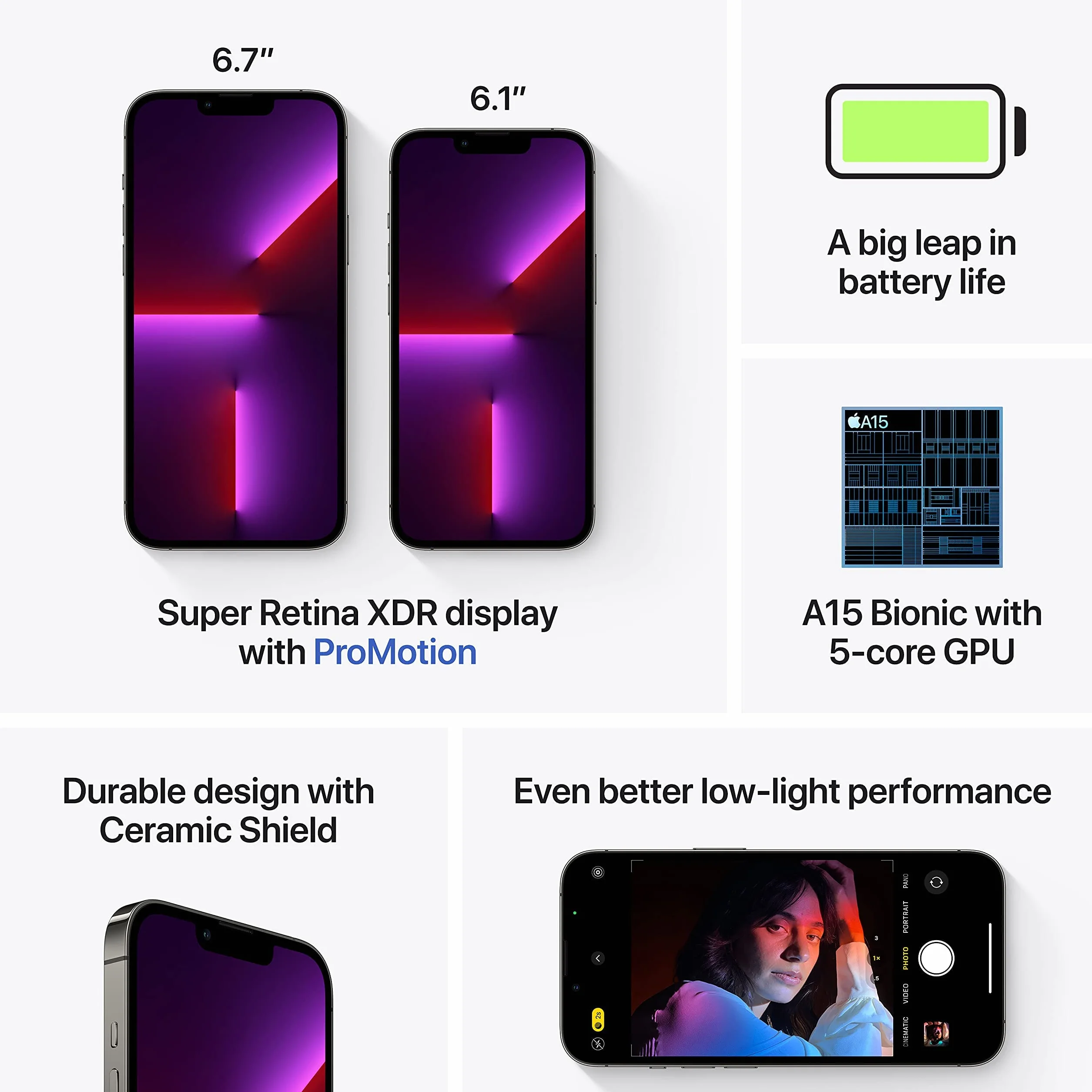 Apple iPhone 13 Pro 256GB Grafite Ricondizionato