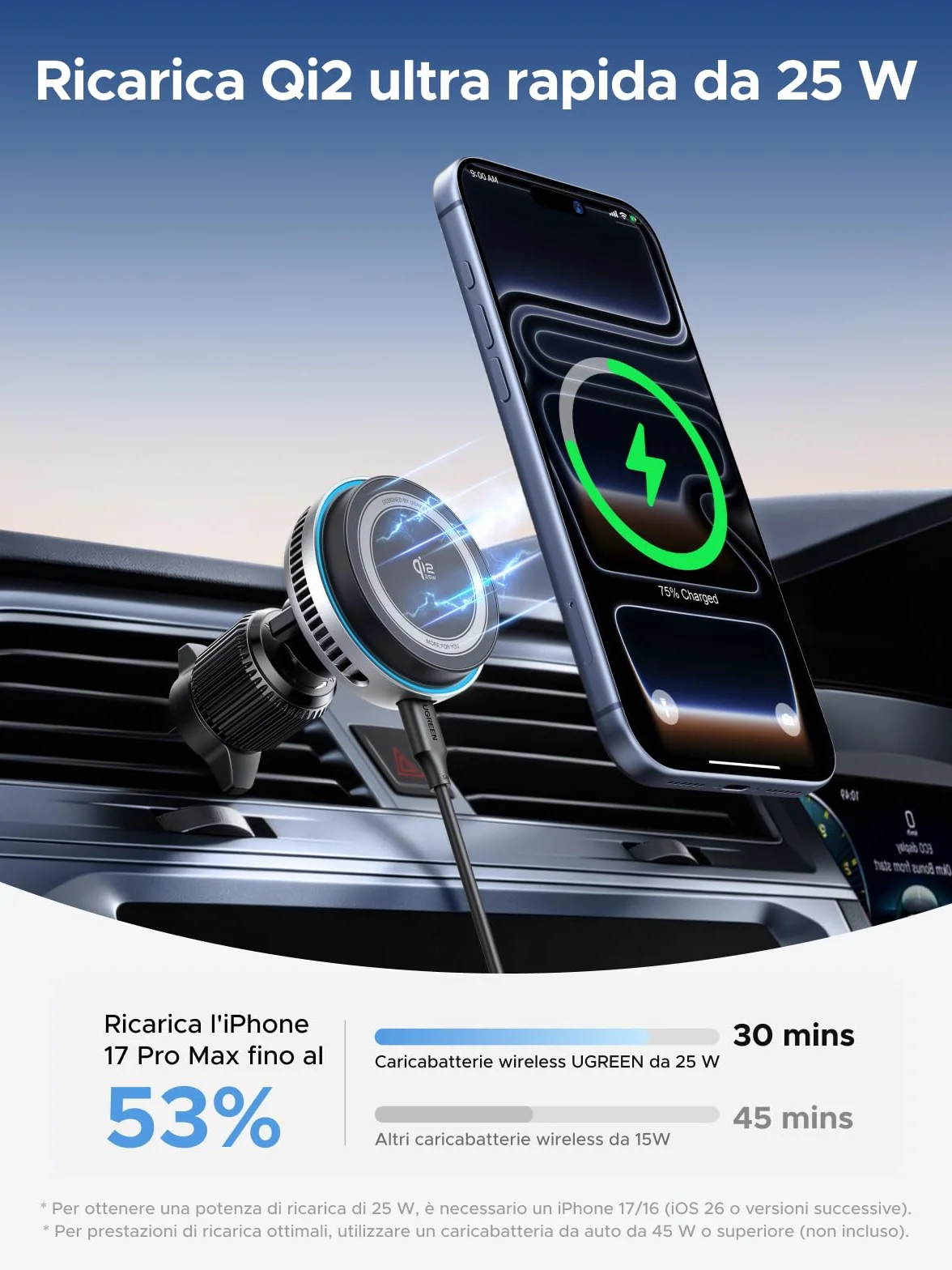 UGREEN MagFlow Pro Qi2 25W MagSafe Wireless Caricabatterie per Auto Compatibile con iPhone 17 16 15 14 13 12 Pro Max Air Plus, Raffreddamento TEC con Ventola Integrata, Montaggio su Bocchetta