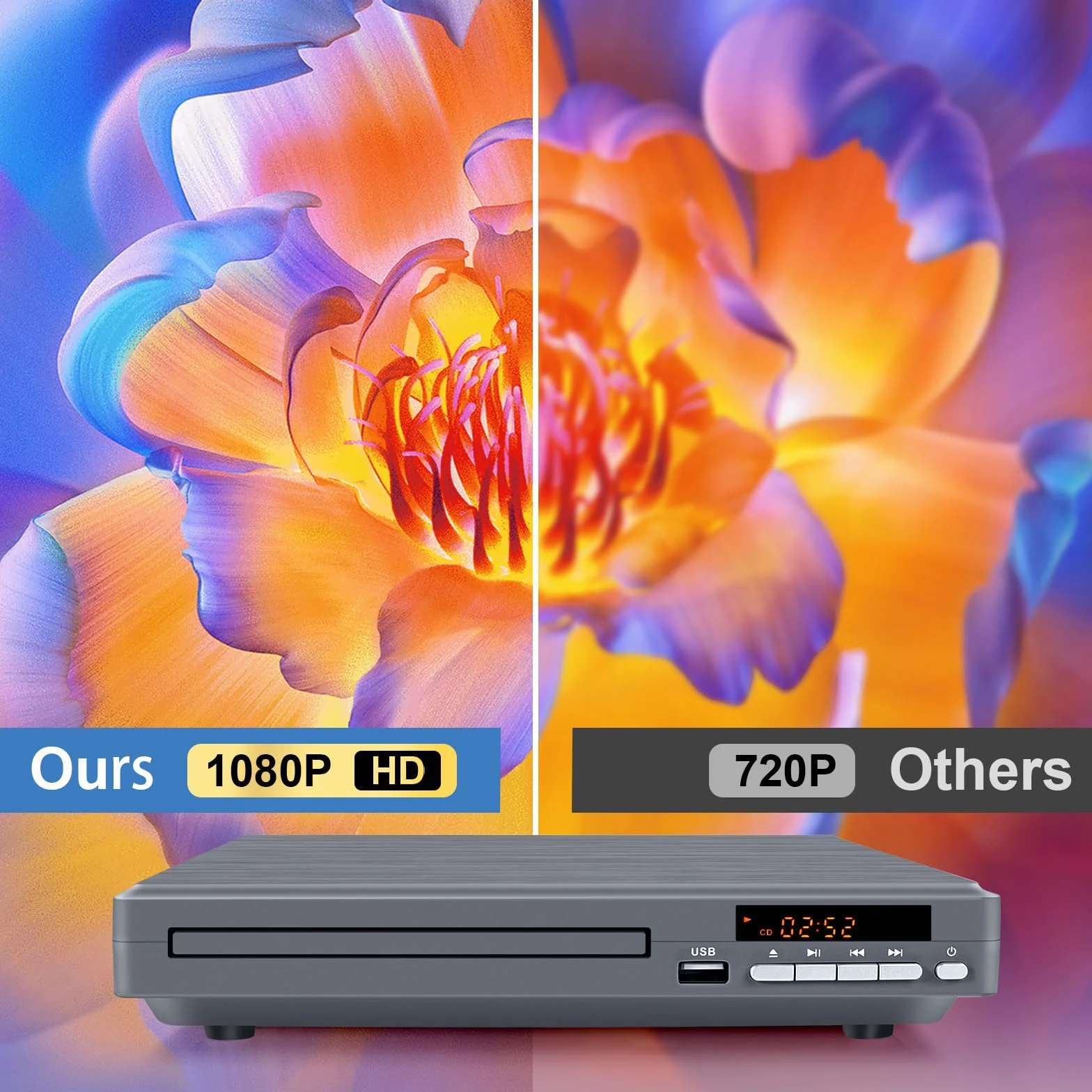 Lettore DVD Compatto per TV, JOVELL Lettore DVD CD per Casa con Uscita Coassiale/HDMI/RCA | Riproduttore DVDs e CD con Ingresso USB, Sistema TV NTSC/PAL, Riproduce Tutte le Regioni (No Blu-ray)