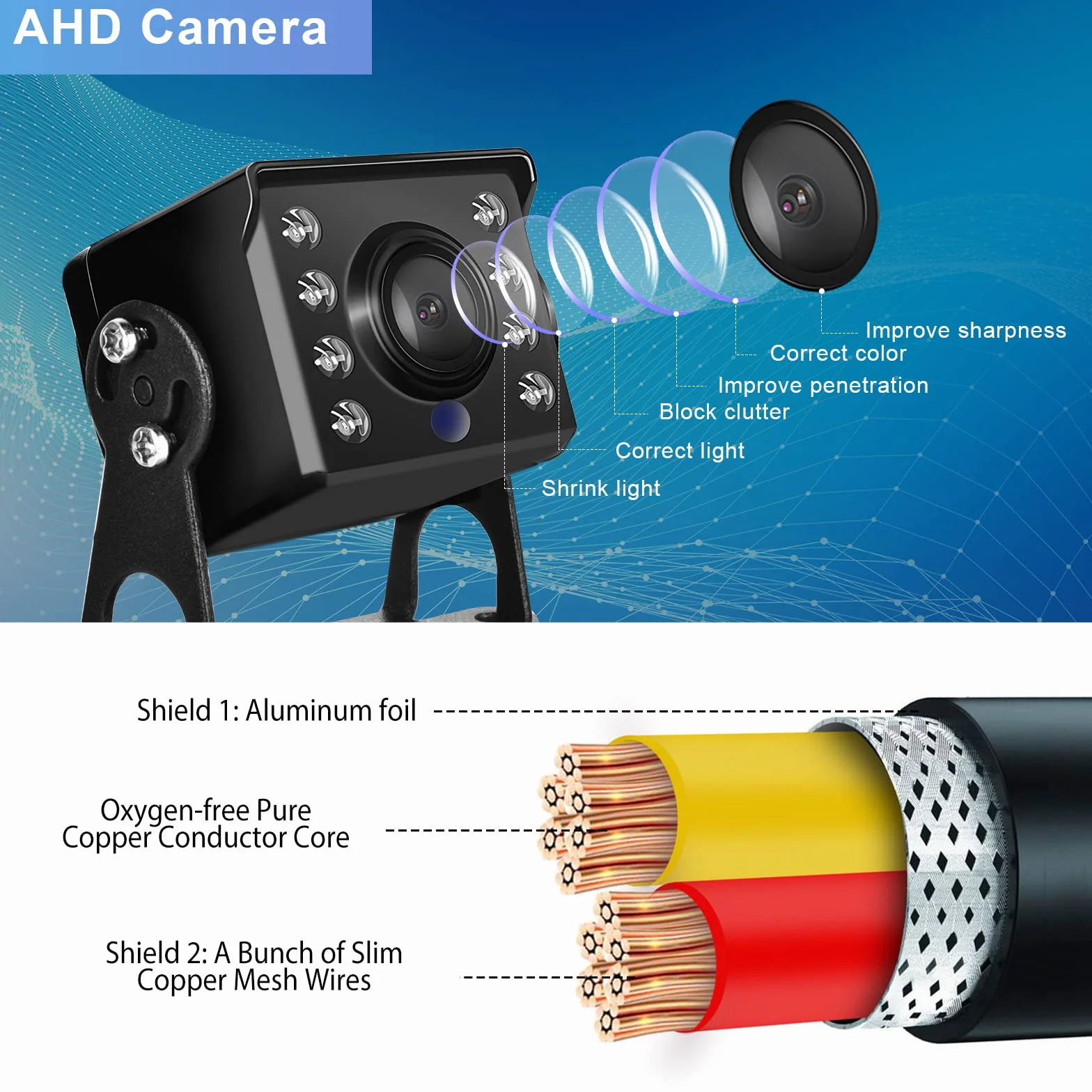Hodozzy AHD & CVBS Telecamera Posteriore 4 Pin Cavo Connettore RCA, IP69 Impermeabile Telecamera di Retromarcia 18 IR Visione Notturna Telecamera di Backup per Auto 12V Telecamera + 10 Metri di Cavo