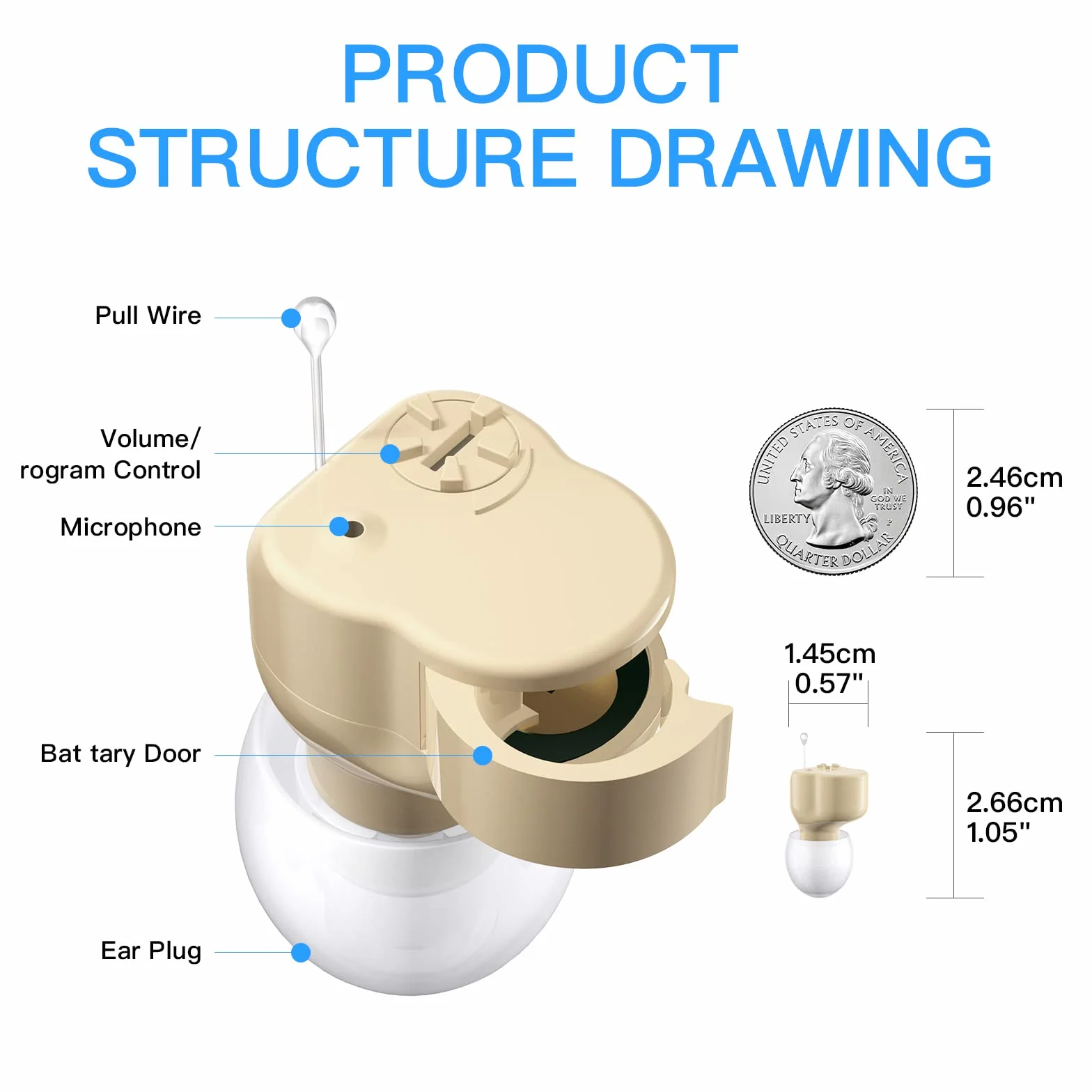 Mini amplificatore del suono Dispositivo di amplificazione vocale e amplificatore audio personale