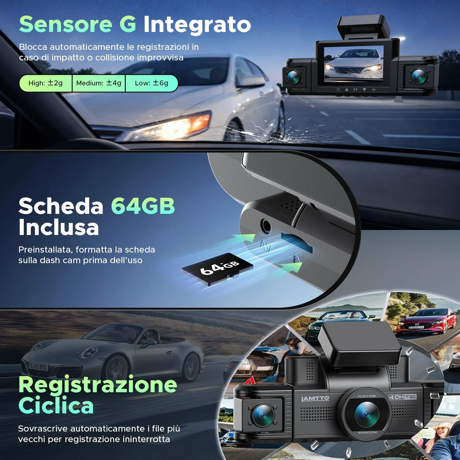 LAMTTO Dash Cam Auto 4 Canali 360°, Telecamera Auto 2K Anteriore + 1080P Posteriore, Interno e Laterali, WiFi 5GHz, Visione Notturna IR, G-Sensor, Dashcam con Kit Hardwire e Scheda 64GB Inclusa