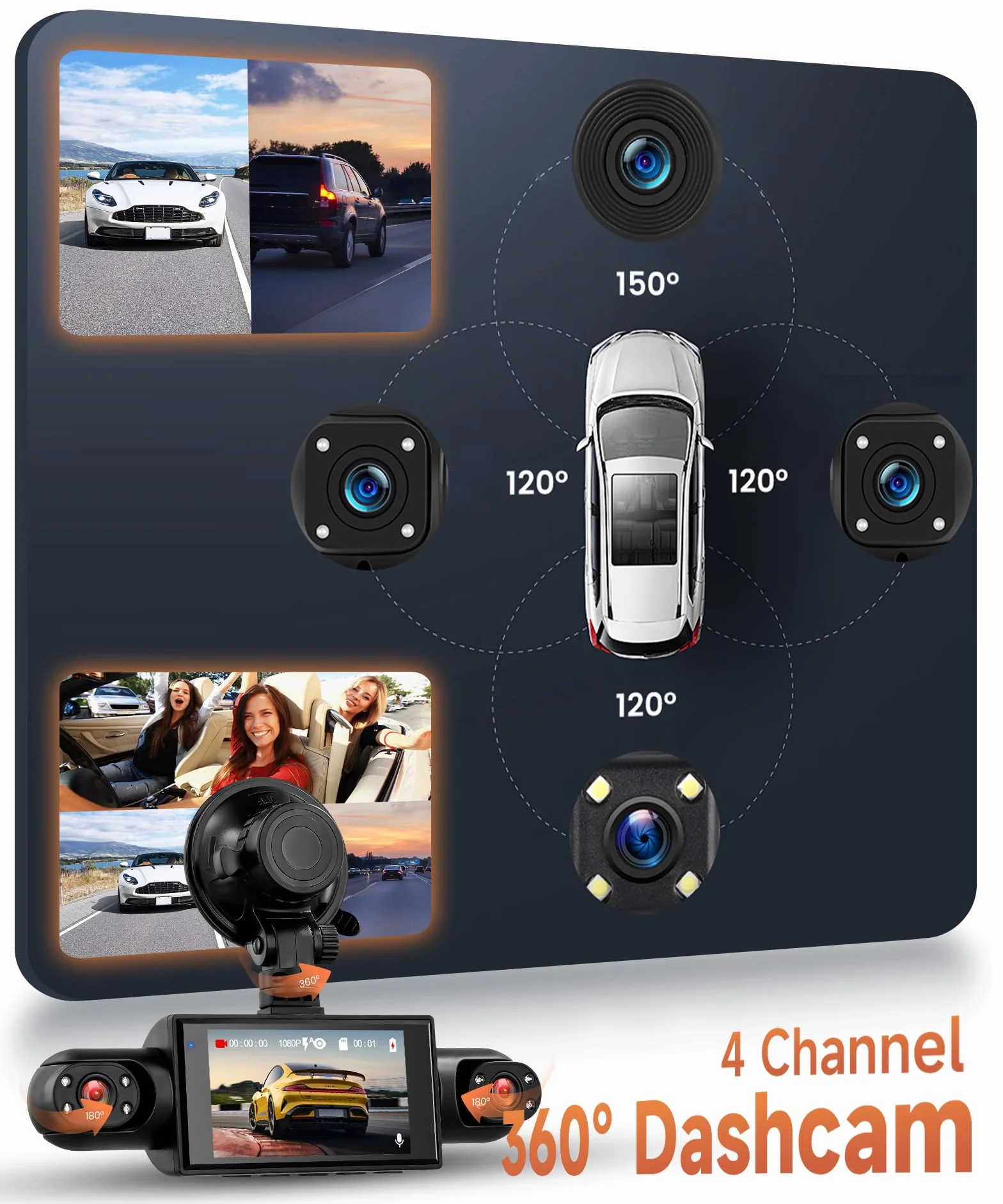 Rimoody 4 Canali Dashcam Auto 360°, 4 Telecamera HD 1080P Anteriore e Posteriore Sinistra Destra, 3 Pollici IPS Schermo Dash Cam con Visione Notturna 8 IR/Loop Video/24H Parcheggio Monitor