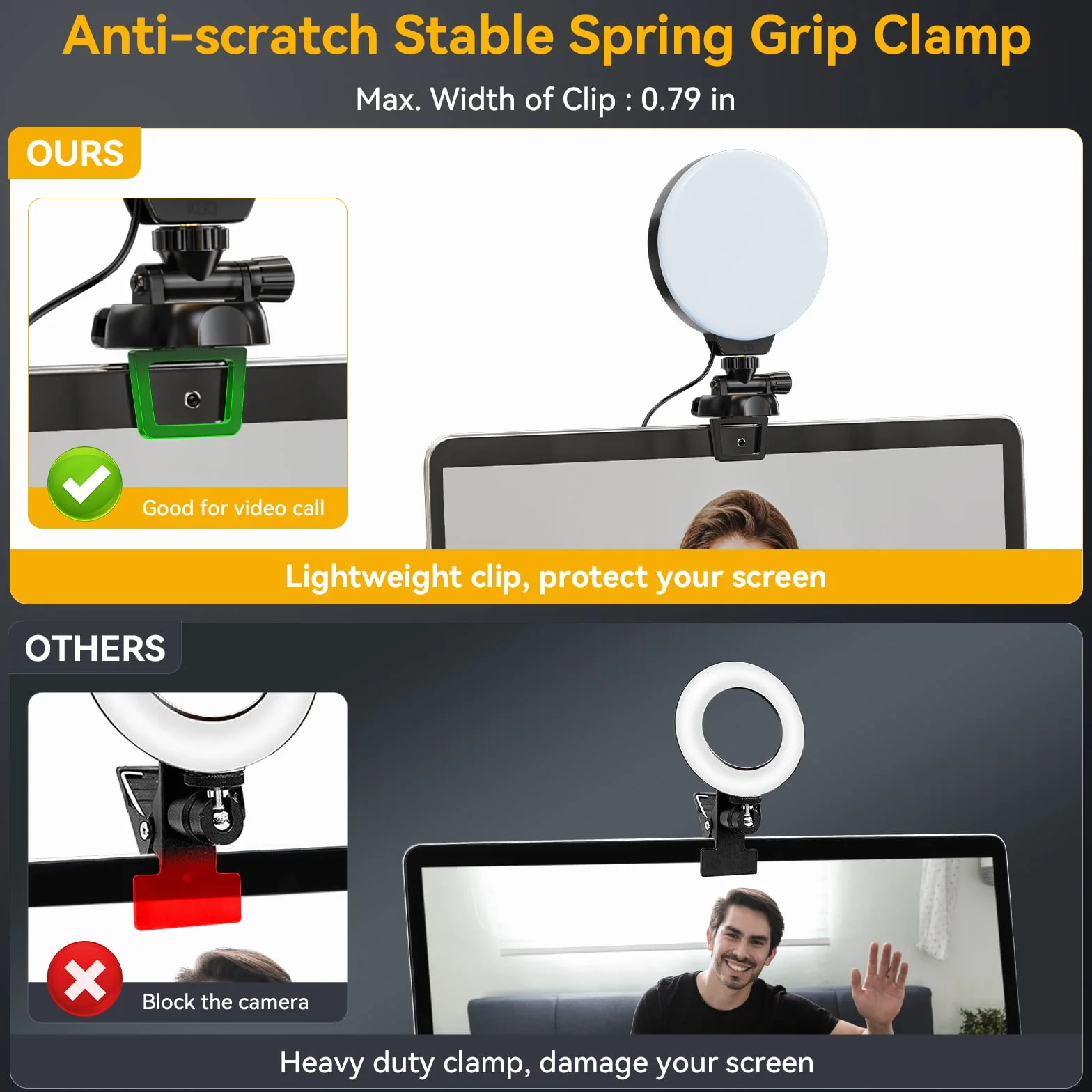 Luce per Videoconferenza Kits, KDD Ring Light con Clip sul Laptop del Monitor, Luce per Selfie con 3 Modalità e 10 Livelli Luce ad Anello per Webcam, Youtube, TikTok, Foto, Streaming Live
