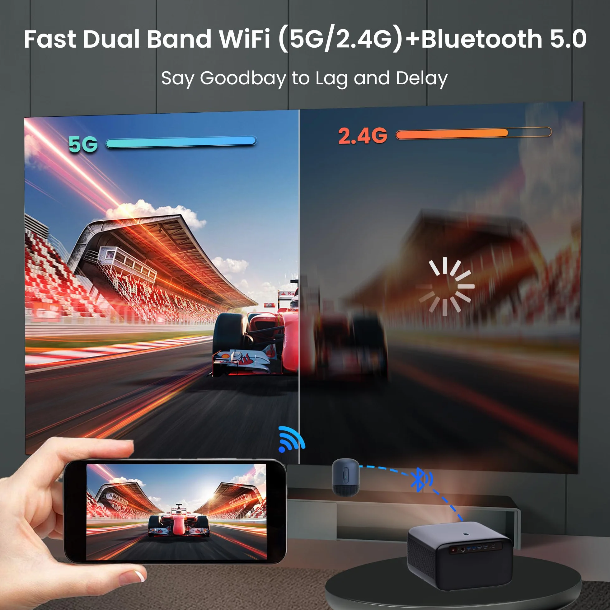 CASIRIS Omnistar Proiettore 1500 ANSI| Messa a fuoco automatica | Supporto 1080P Full HD 4K | Proiettore video Bluetooth 16:9 5G WiFi per TV Stick, Home Cinema, Ufficio, Club, Esterno
