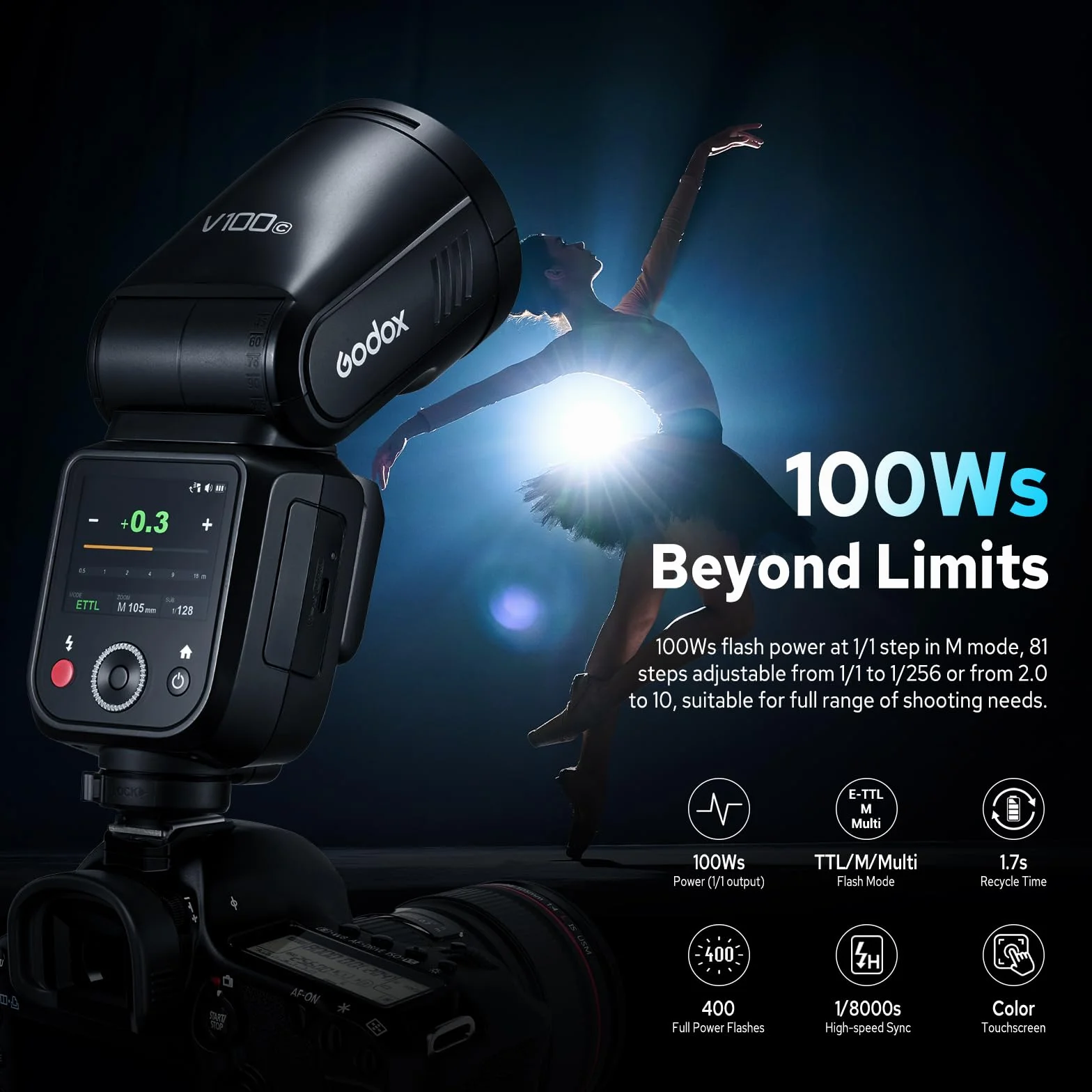 GODOX V100C V100 C Flash Testa Rotonda Compatibile con Canon, Speedlite Strobo Luce Flash TTL Wireless 2.4G con 2980mAh batteria Schermo Tattile Sub-flash Staccabile, Supporto Tipo C