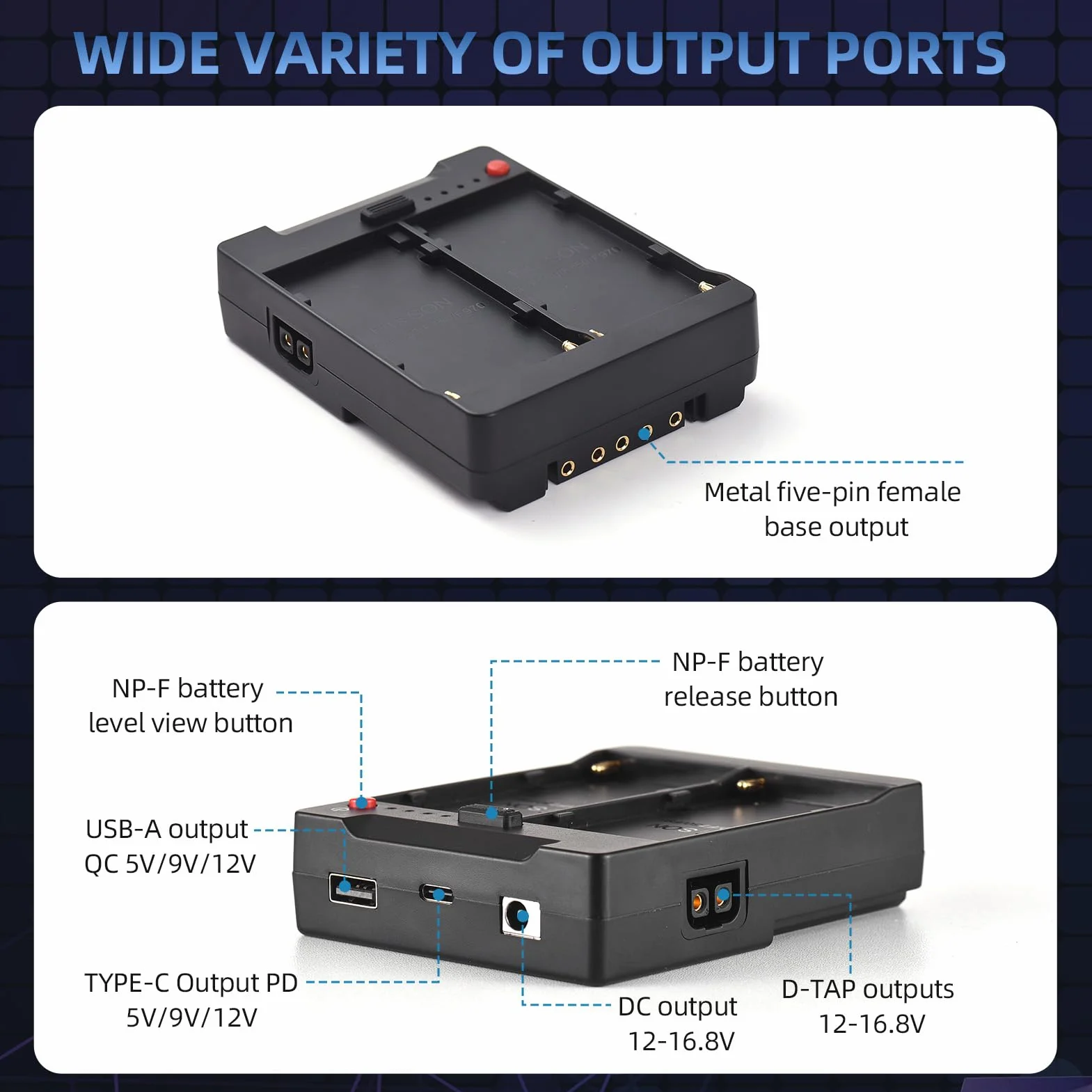 Andoer NP-F970 F750 F550 - Piastra per batteria a V-Lock V-Mount con uscite USB-A/Type-C/DC/D-TAP