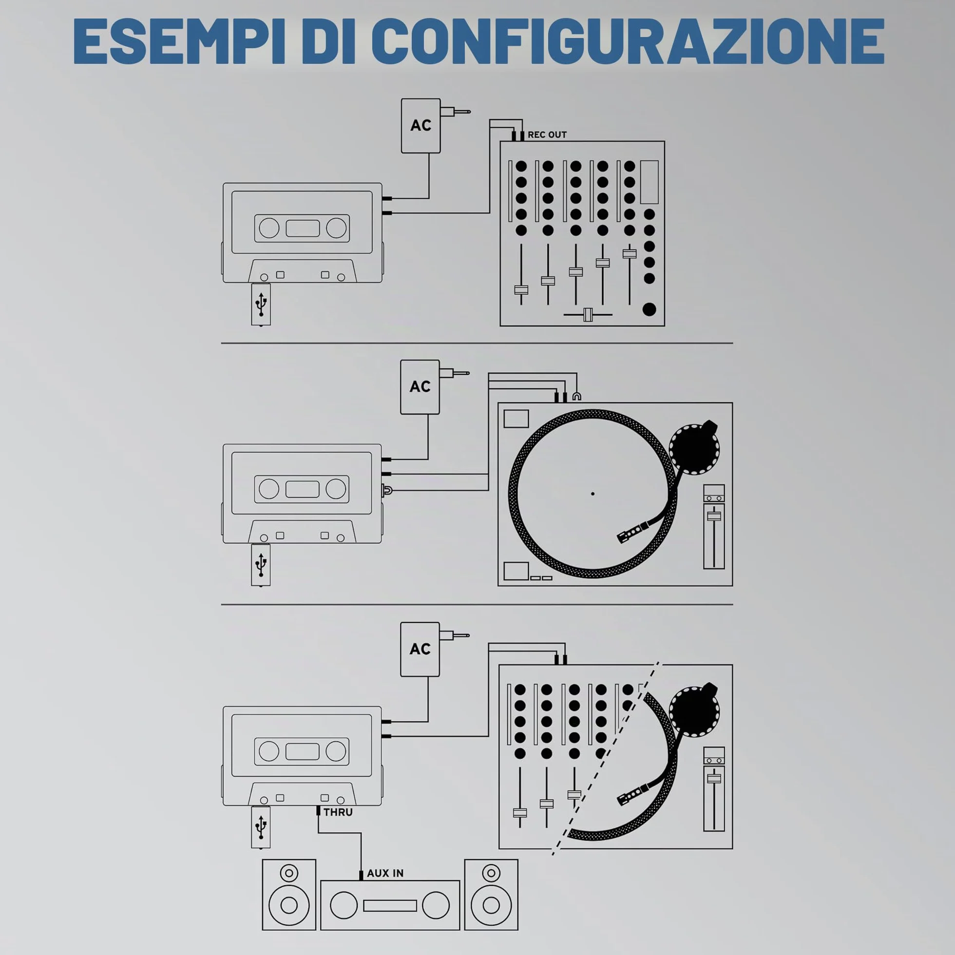 Reloop Tape Mixsession-Recorder Accessorio per DJ