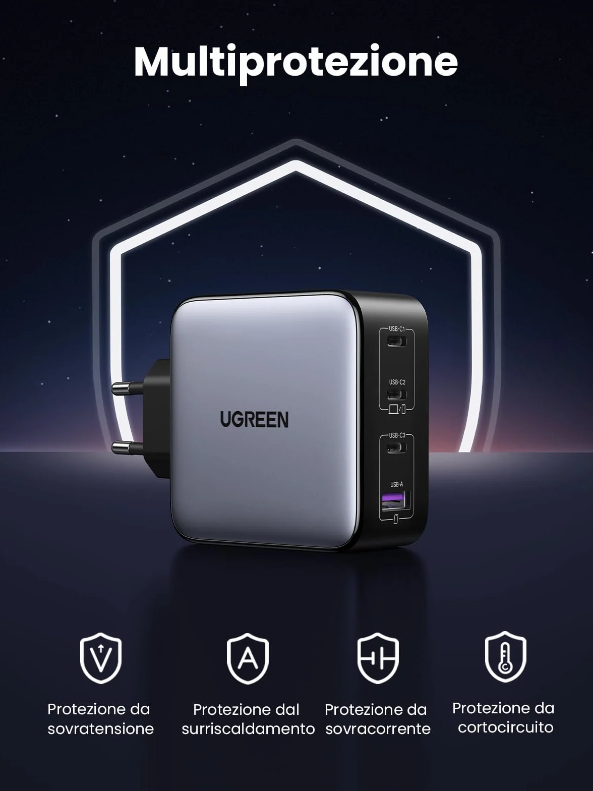 UGREEN Nexode 100W Caricatore USB C Multiplo Porte Caricabatterie Ricarica Rapida Compatibile con MacBook Pro Air iPad iPhone 17 Pro Max Air/Serie 16-12 Galaxy S26 Ultra S25