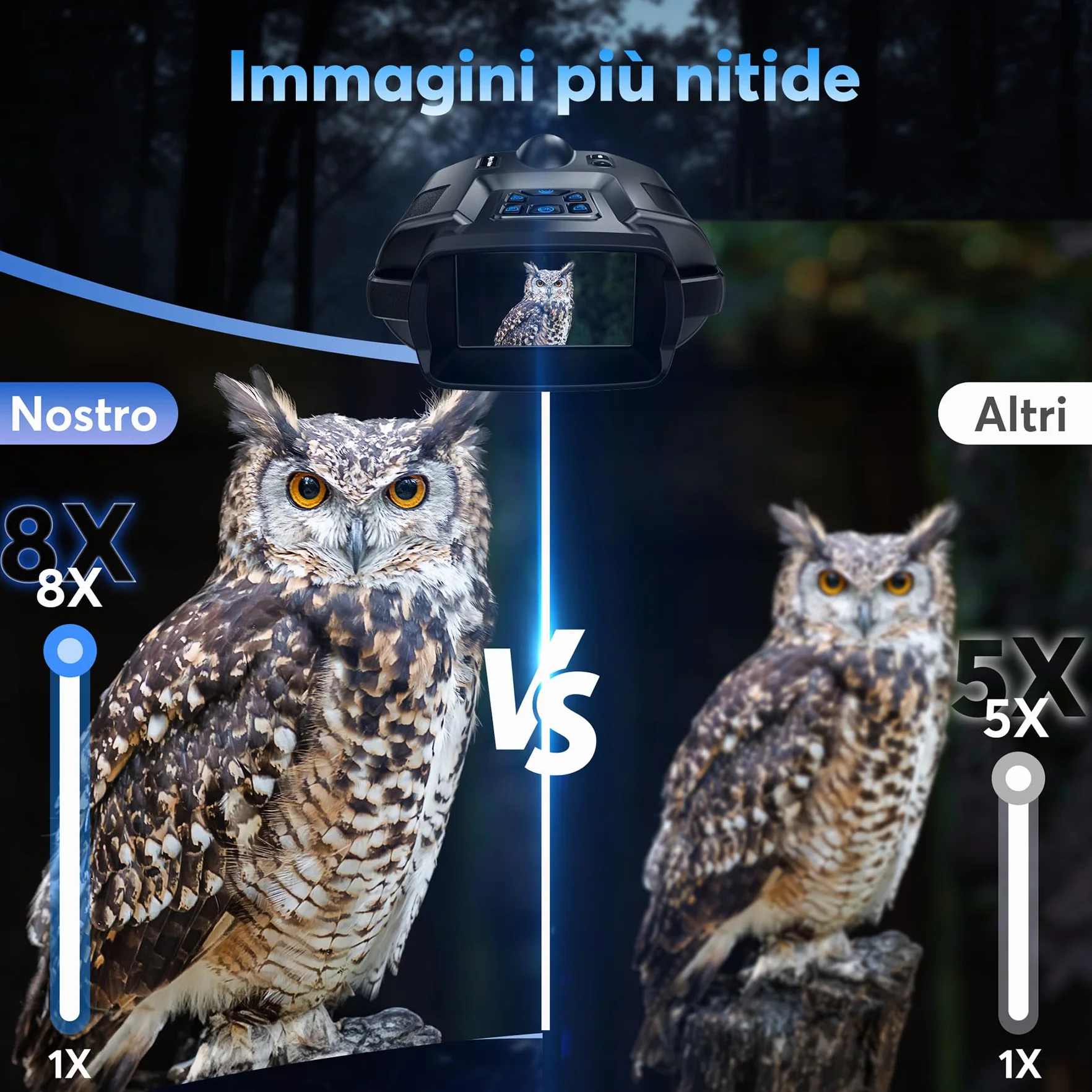 Visore Notturno Digitale 4K Professionale, Zoom Ottico 8X, Binocolo Visione Notturna Portata 600m, Schermo 3.3" TFT, Batteria 5000mAh Ricaricabile, 64GB SD Inclusa, Ideale per Campeggio e Sicurezza