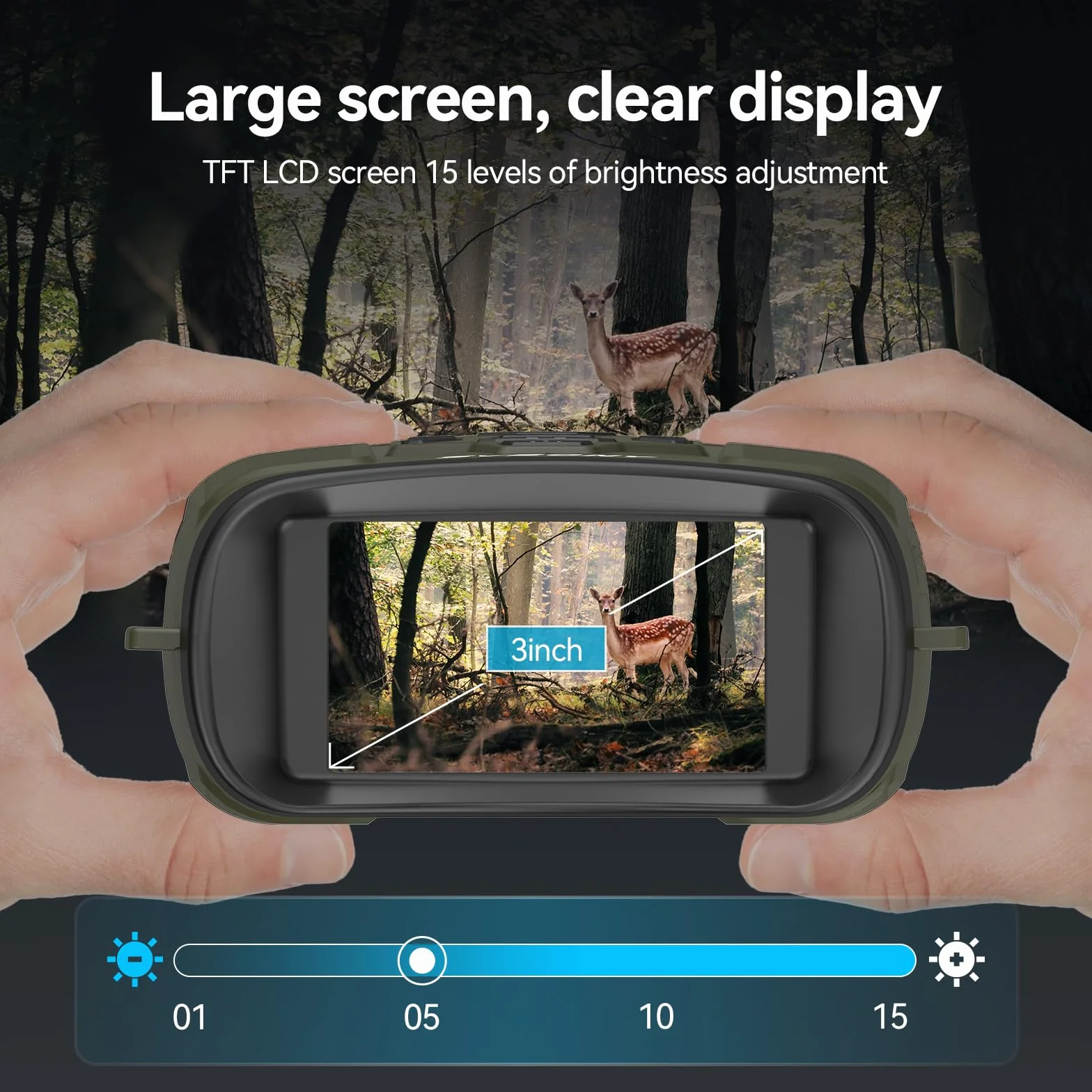 Svbony 4K Binocolo Visione Notturna, 8X Zoom Digitale Goggles di Visione Notturna, 5000mAh Batteria Ampio Schermo 3'' Binoculare Visione Notturna, 32GB Scheda Osservare Fauna Selvatica Cacciare