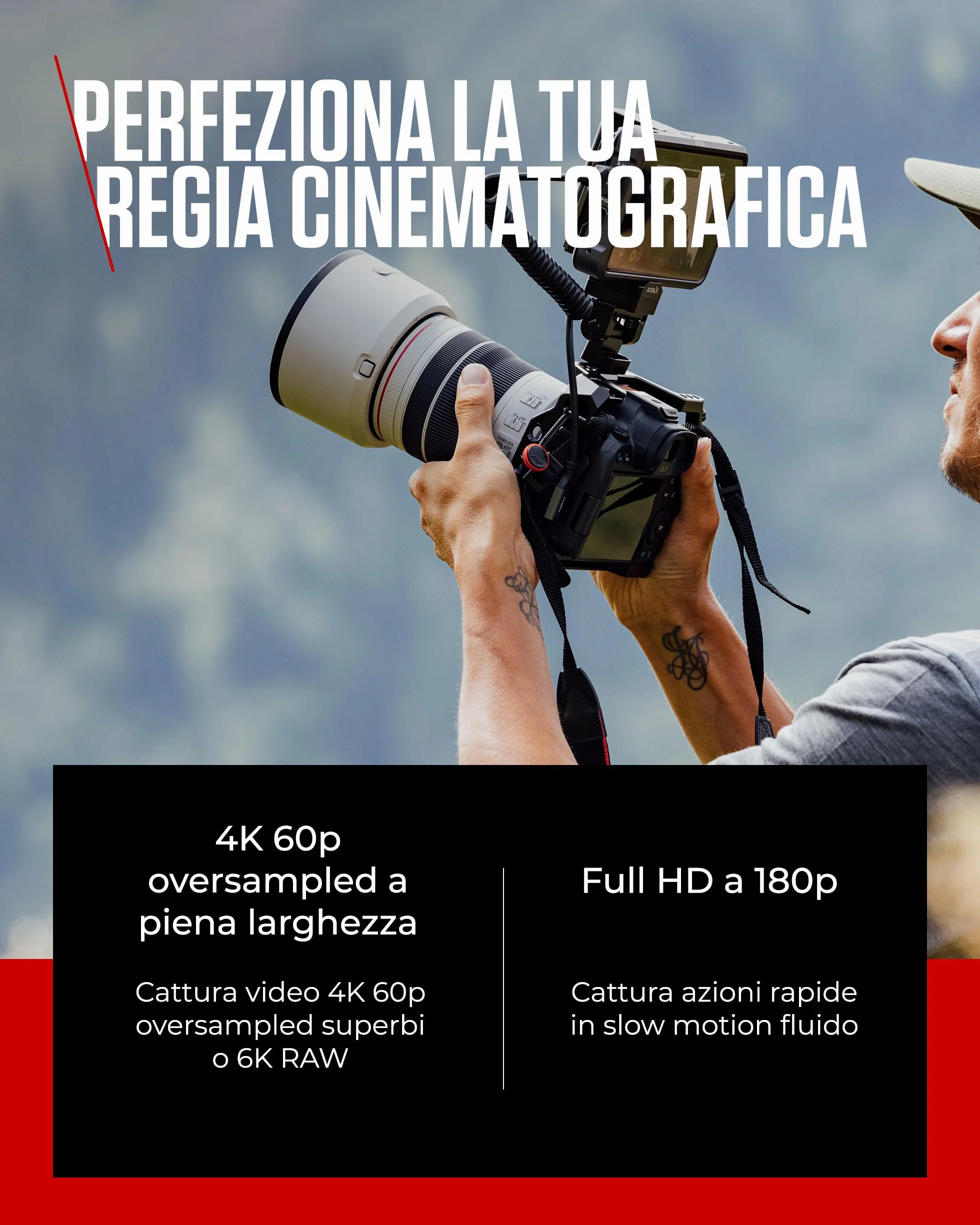 Canon EOS R6 Mark II Body