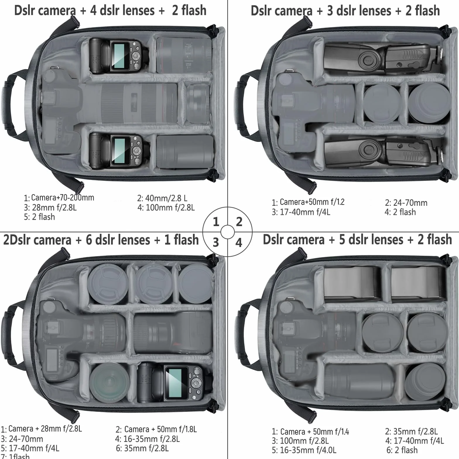 Neewer, Zaino imbottito flessibile per fotocamera, antiurto, con scomparti, per fotocamere SLR, reflex, mirrorless e relativi obiettivi, flash, telecomando per scatto a distanza (grigio all’Interno)