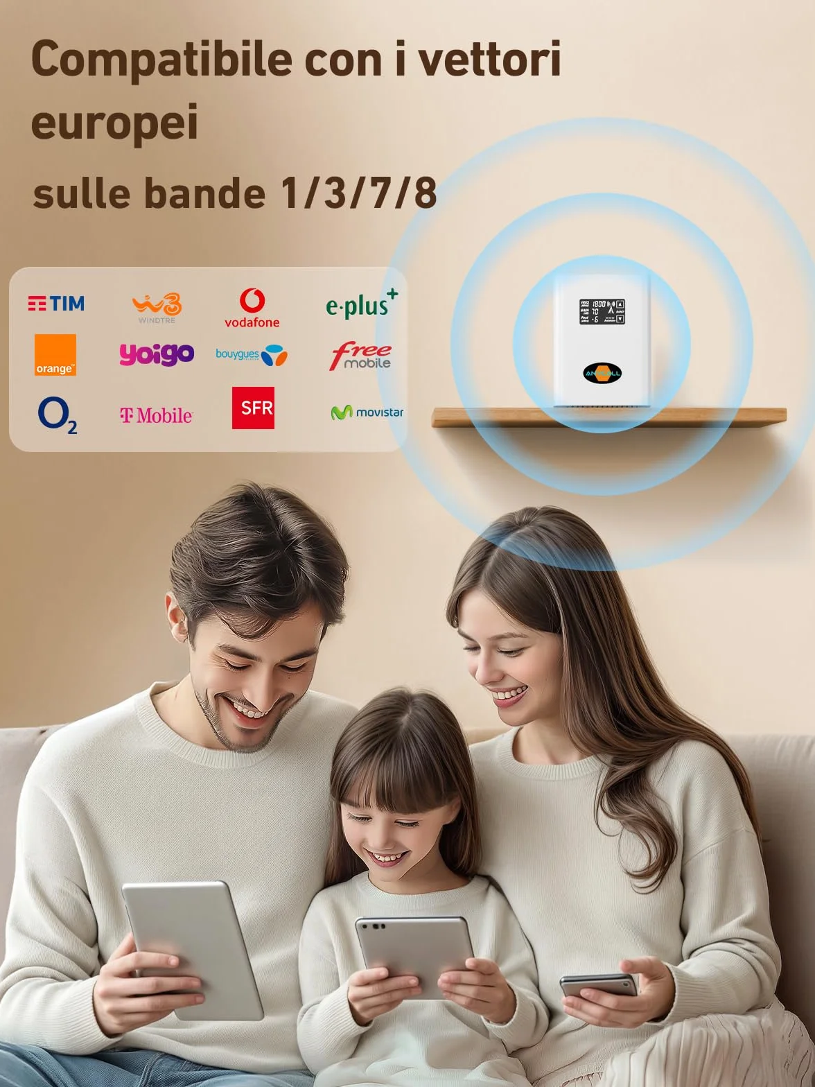 Amplificatore Segnale Cellulare 5G 4G LTE 3G GSM Ripetitore per Casa sulla Banda 1, 3, 7 e 8 per TIM Wind Tre e altro con Antenna Omnidirezionale