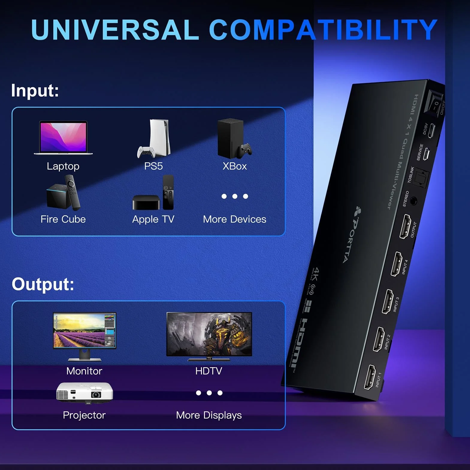 4K HDMI Multiviewer Switch 4x1 con PIP, Porta Quad Multi Viewer Switcher 4 in 1 Out con TosLink, supporto audio da 3,5 mm Supporto 4K 30Hz, 6 modalità di visualizzazione, downscaler