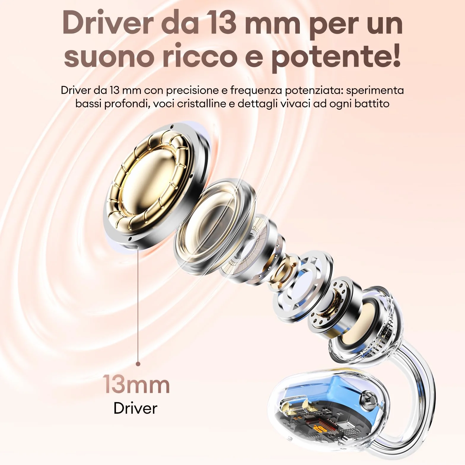 PAXA 2-in-1 Open Ear Cuffie Bluetooth, Clip Open-Ear Cuffie Wireless Sport Bluetooth 6.0 0 Ritardo, 140H Autonomia, Riconoscimento L/R, Riduzione Rumore per Lavoro/Sport/Quotidiano, Ctbuds Rosa Oro