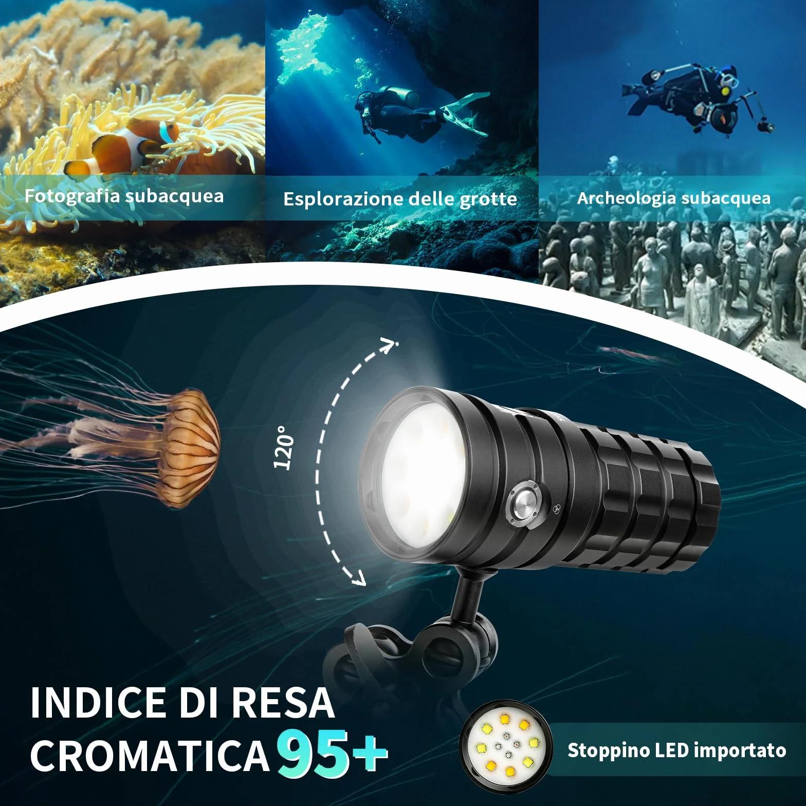 SR 10000 Lumens Torcia Subacquea Video - torcia subacquea professionale con 95 CRI, luce bianca 6500K, per immersioni/fotografia subacquea/videografia (impermeabile IP68, profondità 120m)