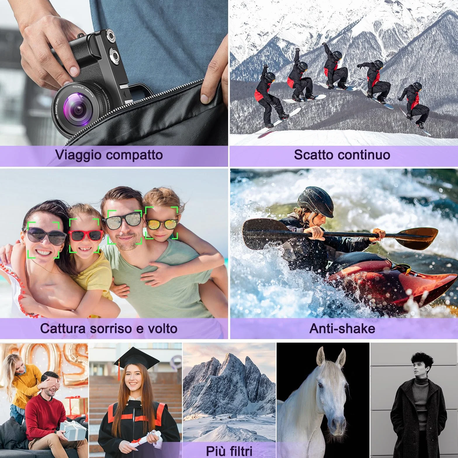 Fotocamera Digitale 4K 64MP WiFi Zoom 16X Schermo Girevole 180° Autofocus per Vlog e Selfie, Compatta con Scheda 32GB, 2 Batterie e Caricabatterie, Ideale per Principianti