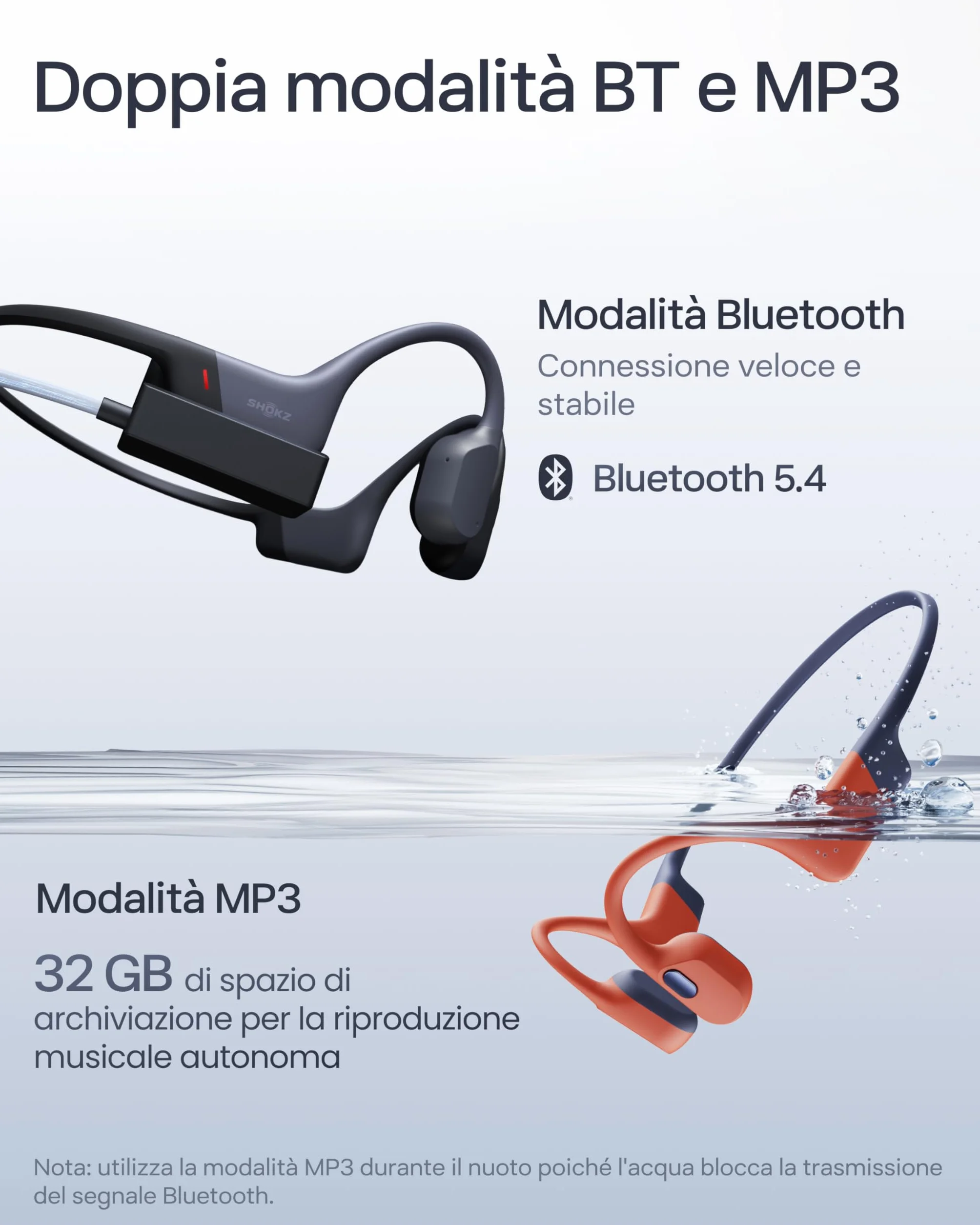 SHOKZ Cuffie sport a conduzione ossea OpenSwim Pro, auricolari wireless Open-Ear impermeabili IP68 con Bluetooth 5.4, 32 GB storage MP3, micr. con canc. rumore, 9 ore ripr. per corsa e nuoto, Rosso
