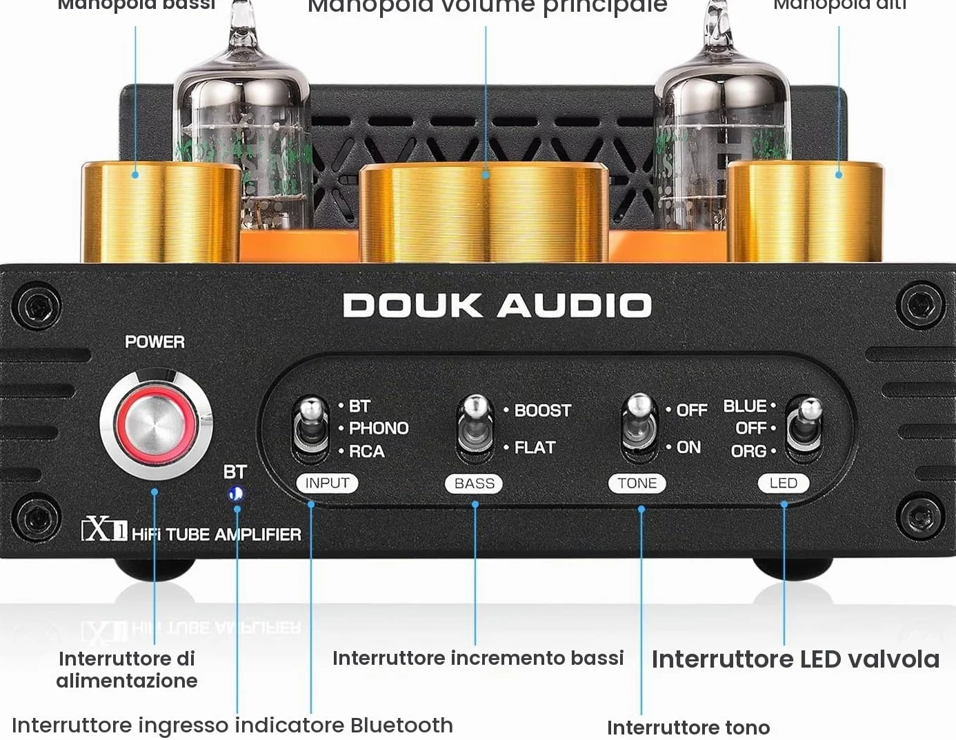 Douk Audio X1 amplificatore a valvole, amplificatore HiFi Bluetooth 5.0, amplificatore audio stereo a valvole GE5654, amplificatore phono MM, 160Wx2 chip TDA7498E, manopola di controllo acuti e bassi