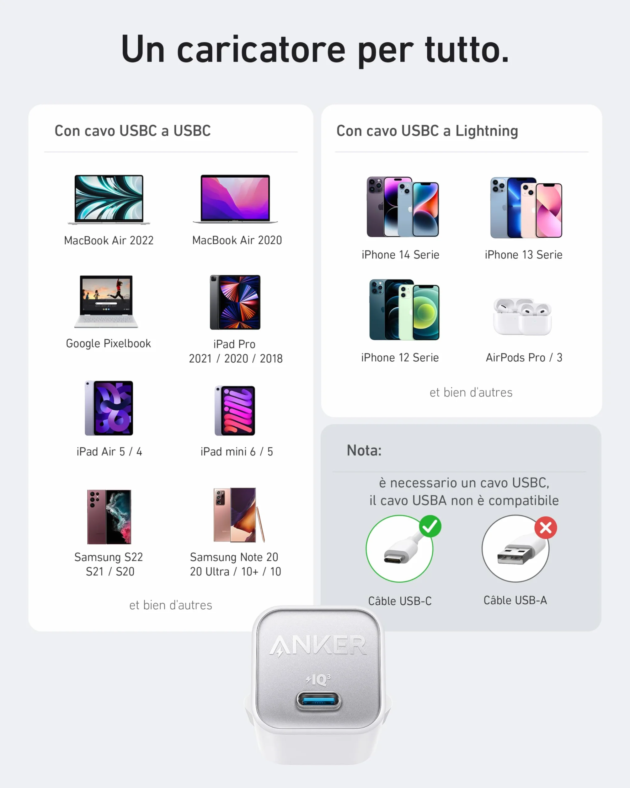 Anker Caricatore iPhone USB C GaN 30W, 511 (Nano 3), Caricabatterie USB C rapido PIQ 3.0 PPS, Compatibile con iPhone 17 Pro Max Air/Serie 16-12,Samsung S25 Ultra,Pixel 4, iPad (Senza Cavo di Ricarica)