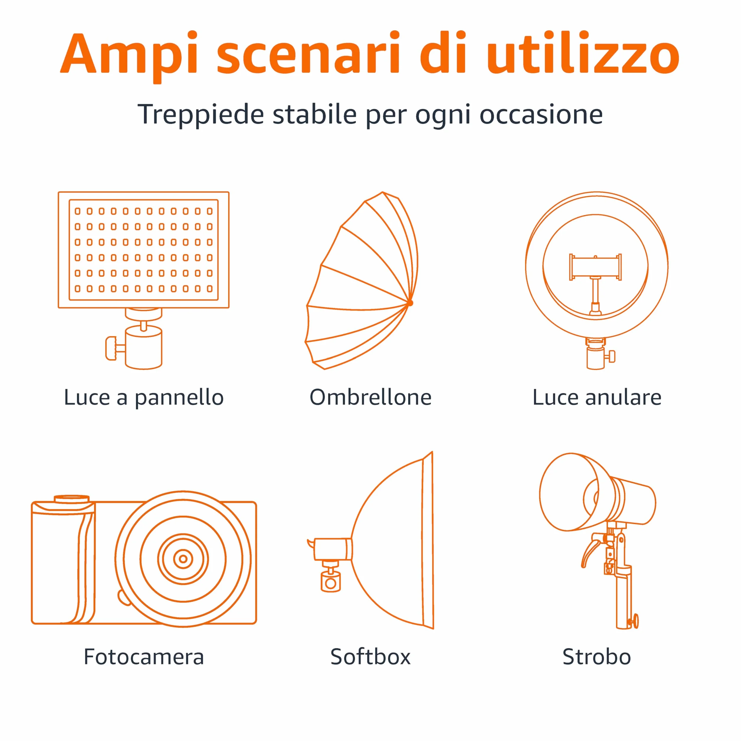 Amazon Basics Supporto per Illuminazione Fotografica in Alluminio da 2.04m con Custodia per Foto in Studio ed Esterna, 1.22kg, Regolabile, Portatile, Confezione da 1 - Nero