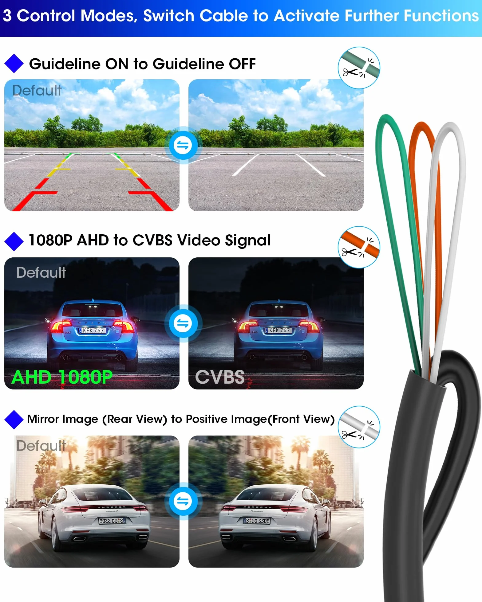 Jansite Retrocamera Auto, Regolabile AHD 1080P Telecamera Retromarcia Auto 170°Angolo Ampio Universale Auto Retrocamera Visione Notturna IP69 Impermeabile 12V-24V…