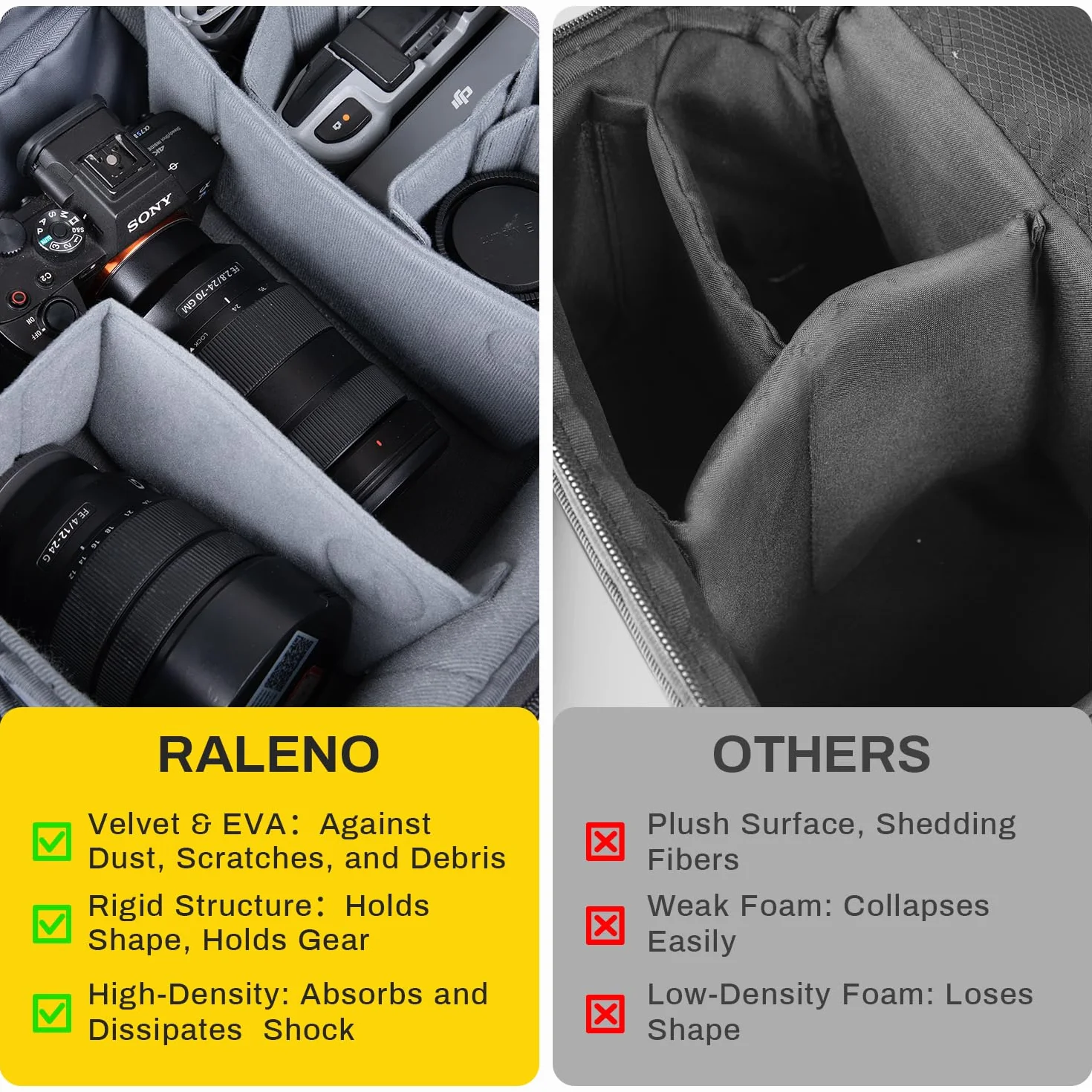 RaLeno 25 L+5 L Zaino per fotocamera, custodia rigida impermeabile con 5L scomparto frontale espandibile per fotocamera DSLR SLR Mirrorless, compatibile con drone DJI Mavic / 16 laptop/treppiede