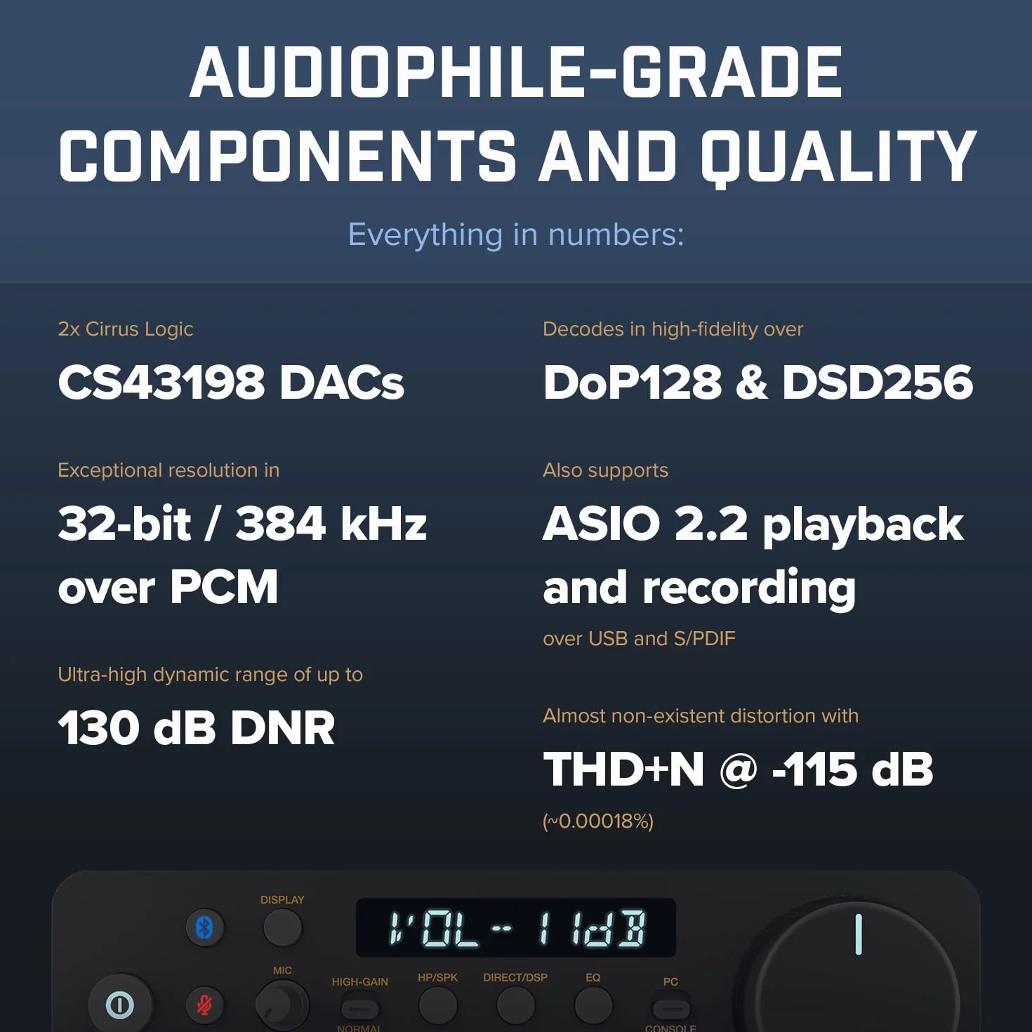 CREATIVE Sound Blaster X5 Hi-RES a 32-bit/384 kHz DAC USB Esterno con bi-Amplificatore per Cuffie Xamp Completamente bilanciato e Ricevitore Bluetooth