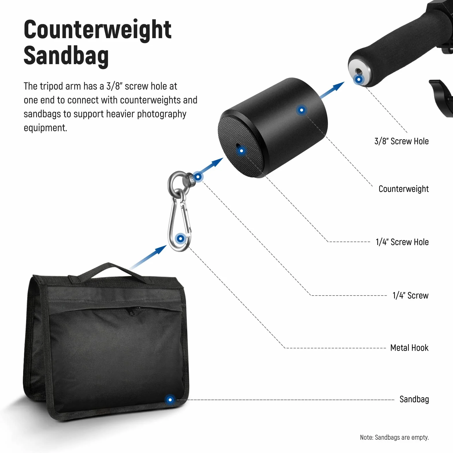 NEEWER Supporto per Luci in Alluminio, Supporto Fotografico Regolabile 9,8 Piedi/3 Metri, Braccio a Braccio, Contrappeso, ecc, Vite 1/4" per Softbox, Luce Studio, Flash, Ombrello, Max:5kg