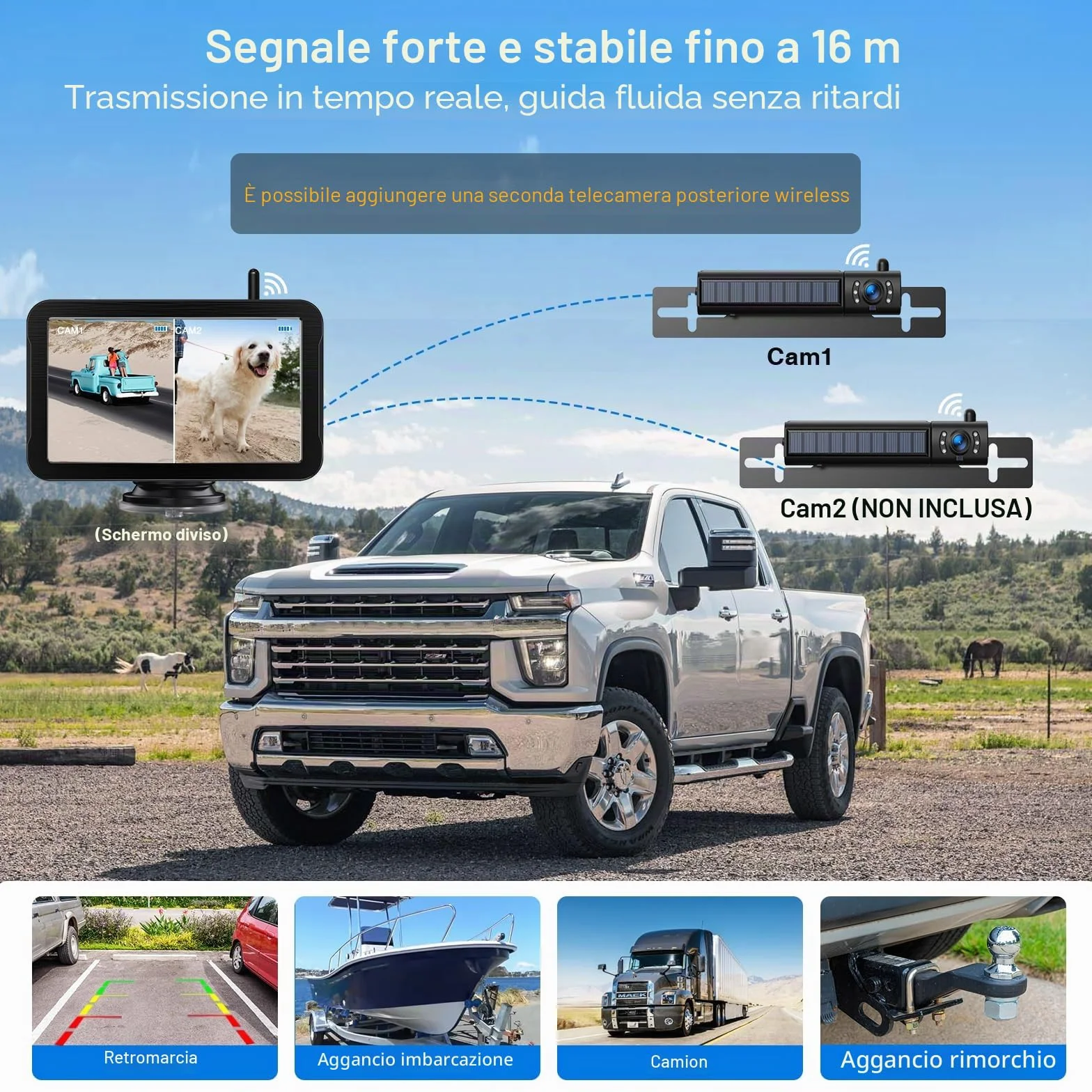 PARKVISION Telecamera di Retromarcia Wireless con Monitor 5" e Pannello Solare - Kit Senza Fili, Batteria Integrata 5000mAh, per Camper, Roulotte, Furgoni, Auto