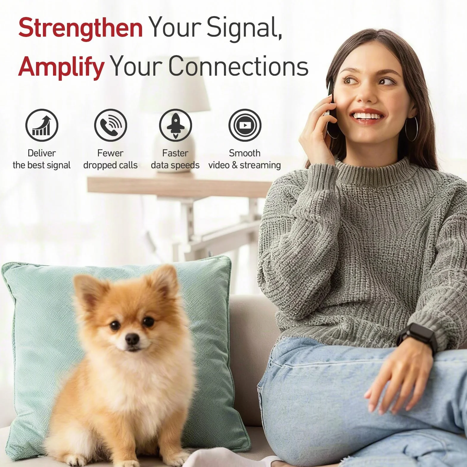Amplificatore Segnale Cellulare per la Casa e l'ufficio, Ripetitore Segnale Cellulare 4G LTE 3G GSM Banda 20/8/3/1/7 fino a 150 metro quadrati, Supporta Wind Tre,TIM,Vodafone,Iliad