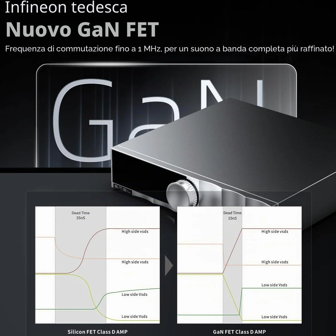 Amplificatore di potenza SMSL VMV PA200 con il nuovo GaN-FET di Infineon, stereo in modalità pass-through, chip PGA2311, ingresso XLR in modalità mono, RCA-Hi-Res