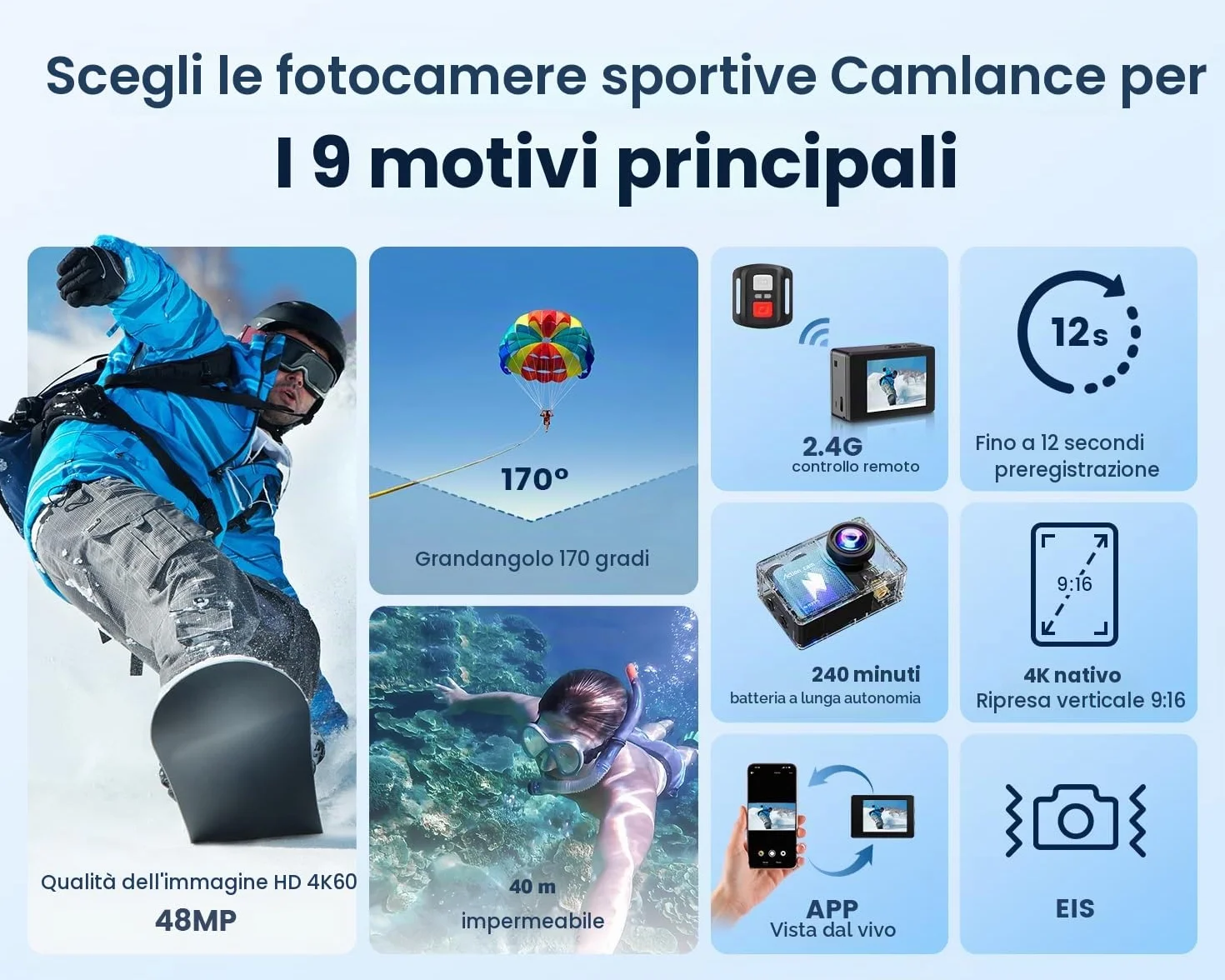 Action Cam 4K60FPS con Scheda Da 128GB, 131FT Fotocamera Subacquea con 8X Zoom,48MP HD WIFI Videocamera 170° Telecamera EIS,Telecomando 2x1350mAh Batterie
