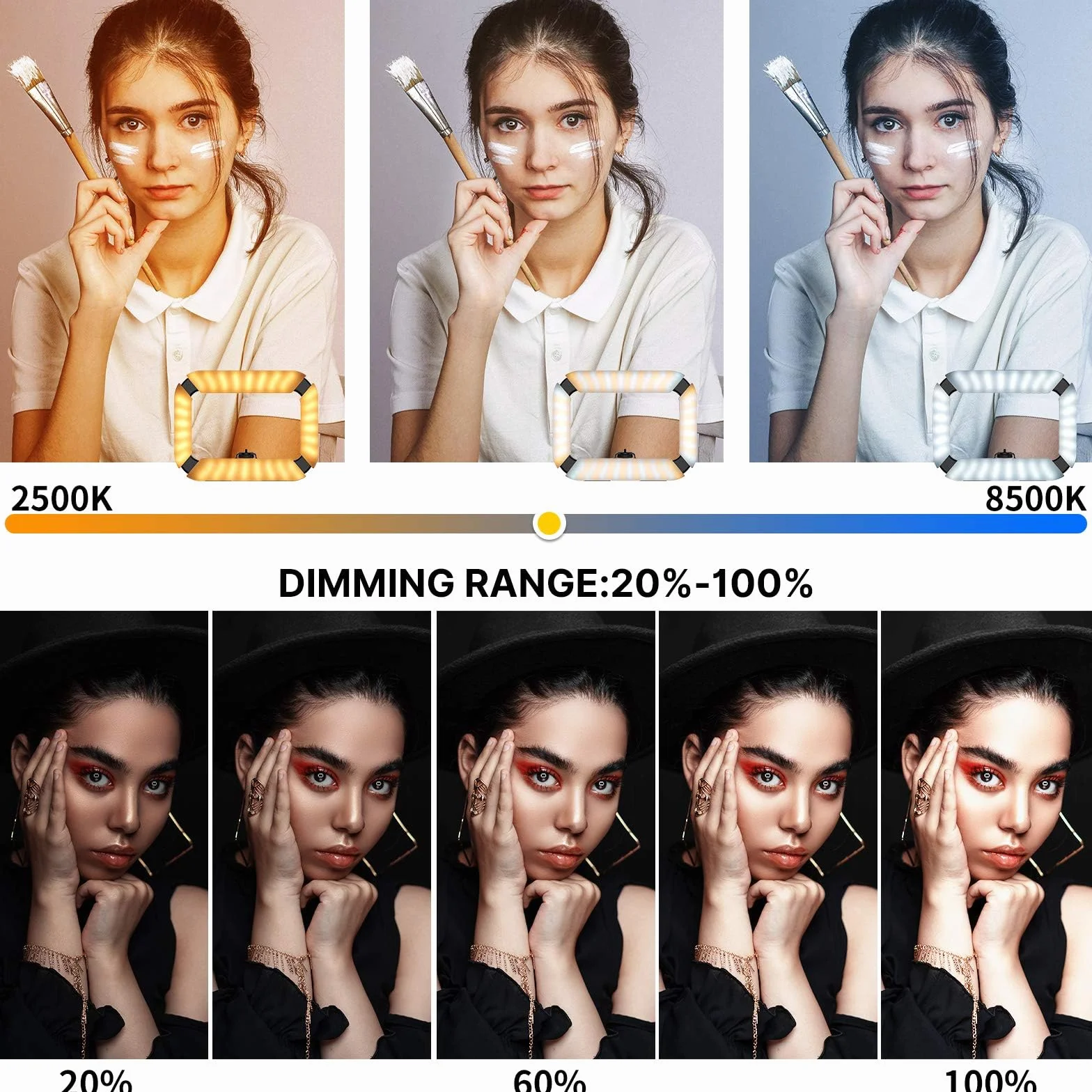 ULANZI Rig video per smartphone con luce, stabilizzatore portatile per telefono cellulare con luce ad anello 8500k Luce per selfie per filmaking Live Steam Tiktok YouTube Registrazione video, con