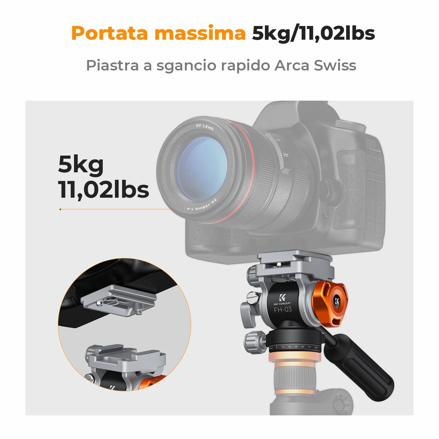 K&F CONCEPT Testa per Treppiede, FH-03 Testa Fluida con Piastra Arca-Swiss, Regolabile a 360° e Inclinazione ±90°, Testa Ammortizzata, Compatibile con Fotocamera DSLR, Videocamera, Carico Max 5kg