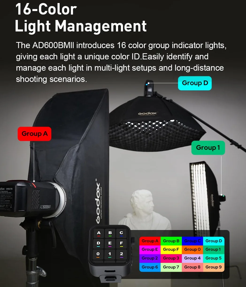 Godox AD600BM II Flash 600Ws TTL Outdoor con 2.4G Wireless X System,1/8000s HSS GN87,0.01-0.9s Tempo di Riciclaggio,Godox AD600BMII Flash Monolight per Canon,Sony,Nikon,Fuji,Olympus,Panasonic