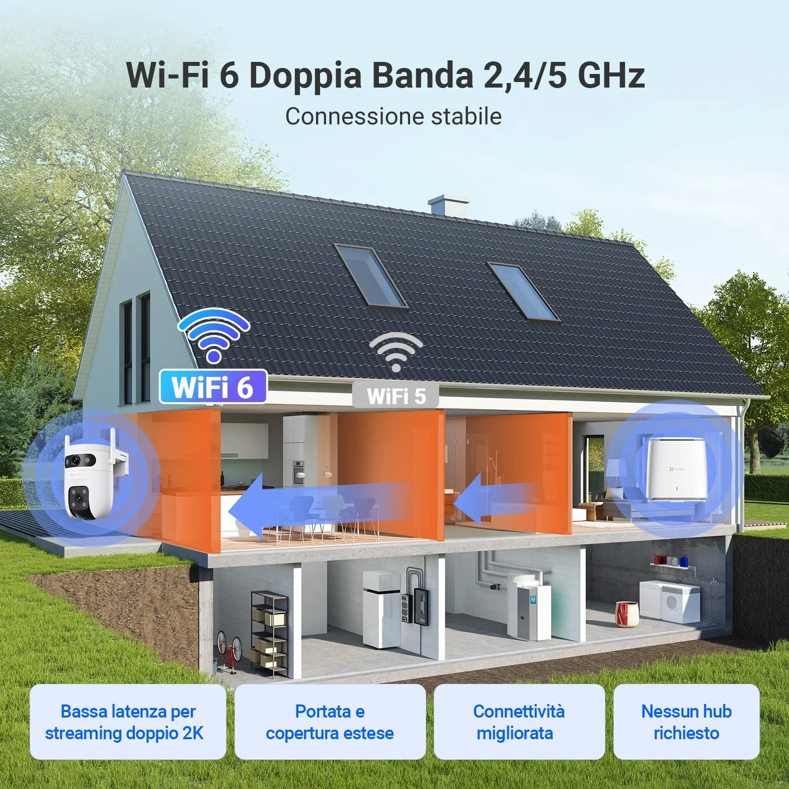 EZVIZ 10MP (5MP+5MP) Telecamera WiFi Esterno con Doppia Lente, Telecamera per Esterni a 360°, Visione Notturna a Colori, Rilevamento Persone/Veicoli, Audio Bidirezionale, Impermeabile, C9c Dual 3K