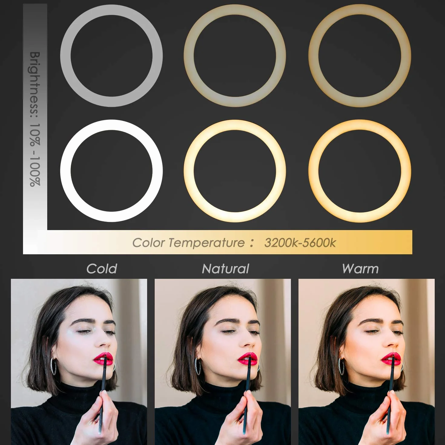 10" Ring Light, Luce Per Selfie Telecomando con Trepiedi per Cellulari, 3000k-5600k 3 Modalità e 10 Luminosità, Luce ad Anello USB per Tik Tok/Youtube/Trucco/Selfi