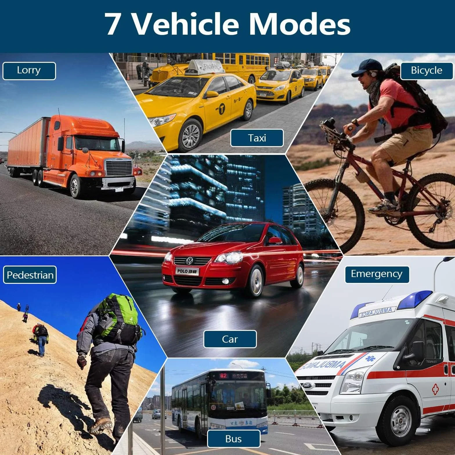GPS Bluetooth Navigatore Satellitare per Auto, 7 Pollici 2023 Navigatore Satellitare per Camion con Bluetooth, Avviso Traffico Vocale, Aggiornamenti Gratuiti Delle Europa Mappa a vita