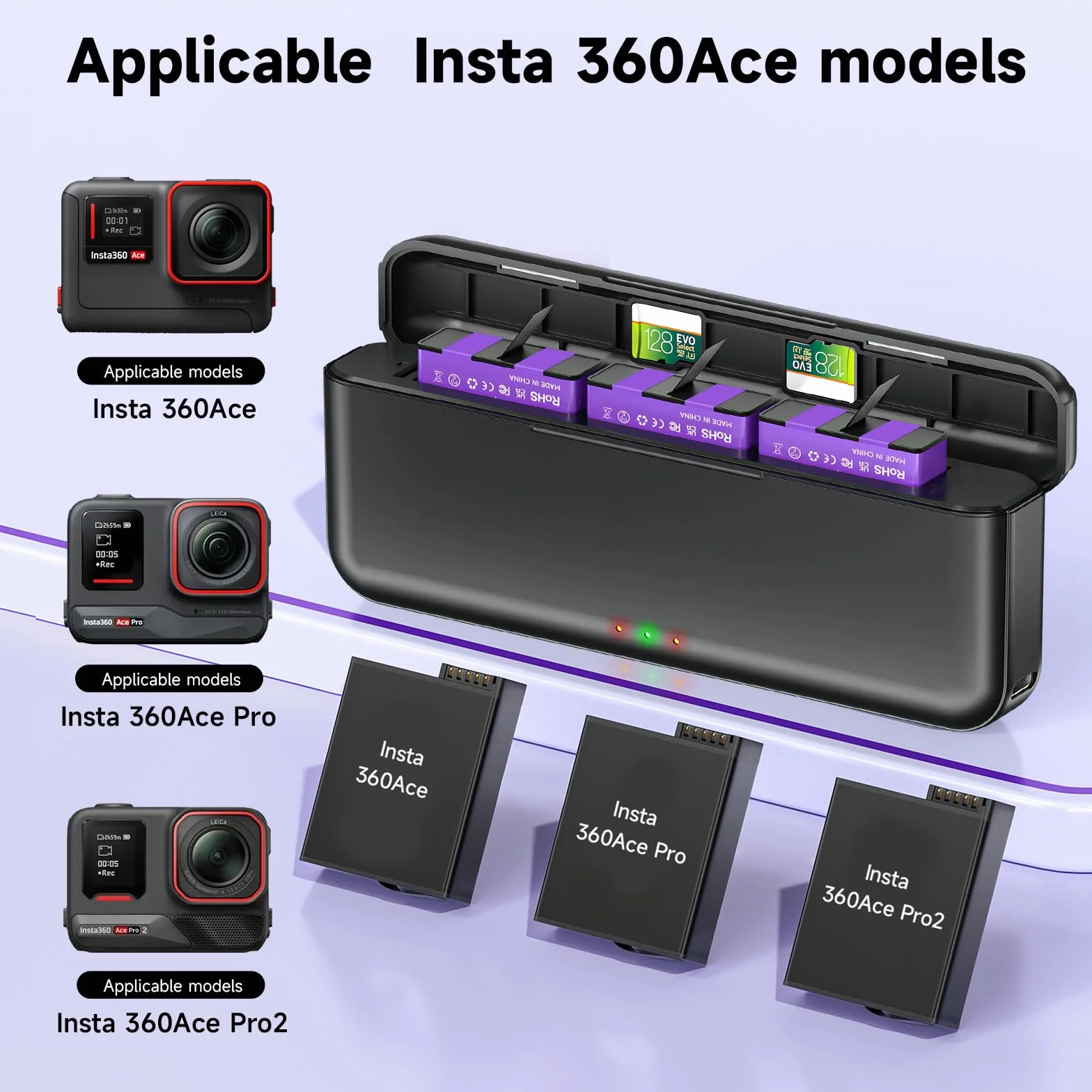 CITYORK Caricabatterie a 3 slot e 2 batterie da 2400 mAh compatibili con Insta360 Ace/Ace Pro/Ace Pro 2, batteria di ricambio per Insta360 Ace/Ace Pro Kit caricabatterie con display LED e cavo USB