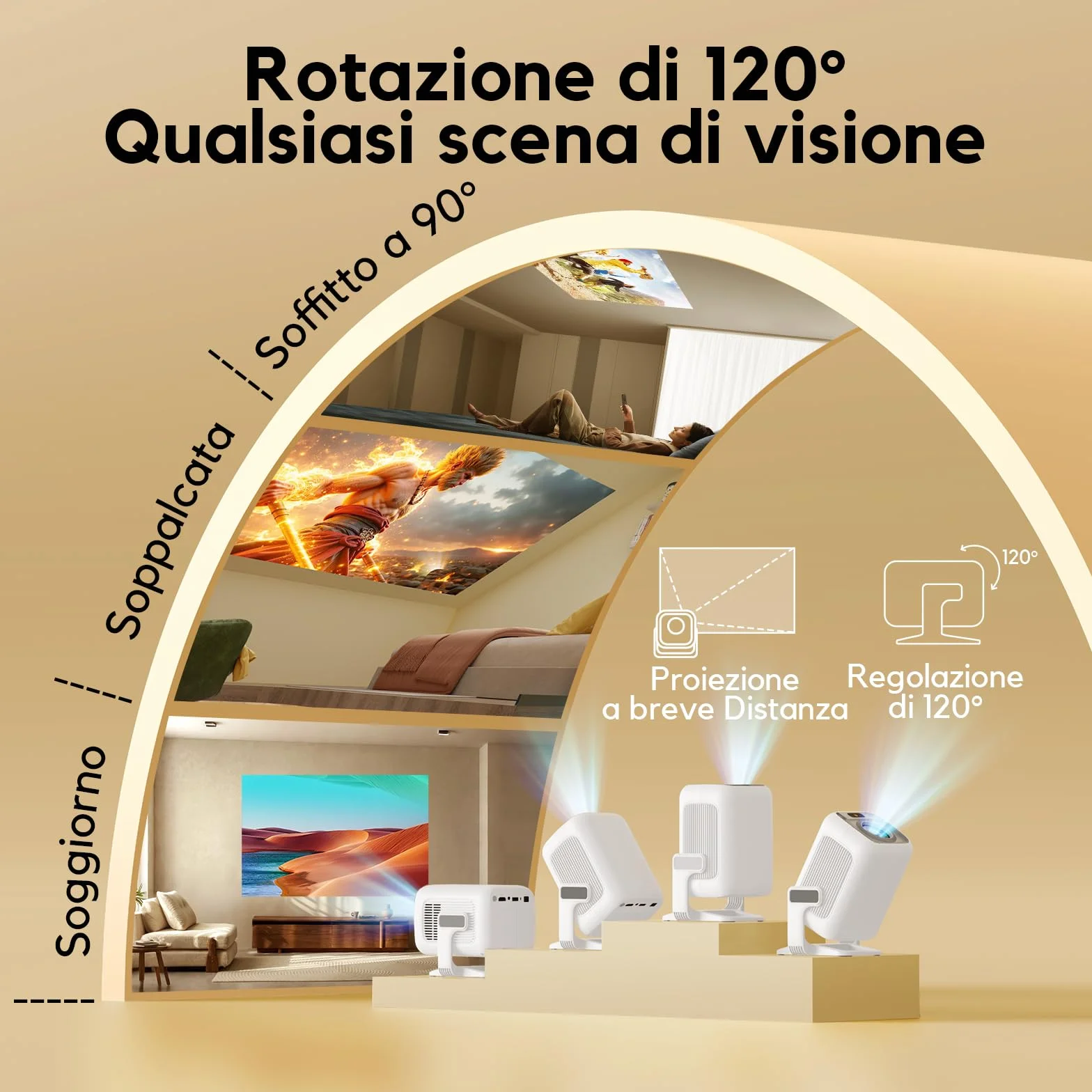 [Apps integrate & Auto Focus] AKIYO O4 Proiettore 4K con WiFi 6 Bluetooth 5.2, 1080P Nativo Proiettore Portatile Auto Keystone Rotabile 120°,per HDMI/USB/Smartphone