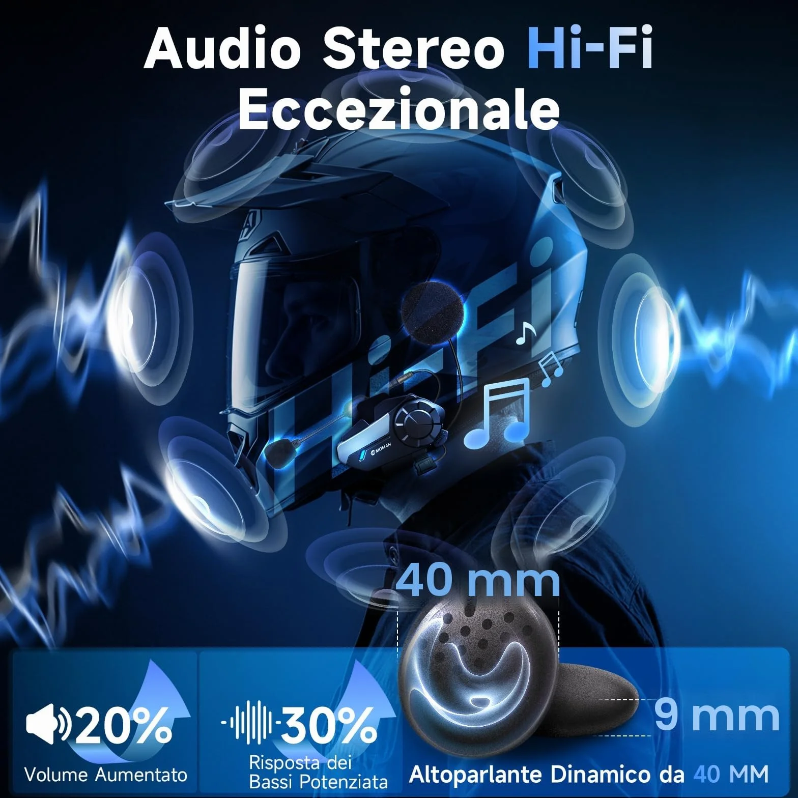 Moman Interfono Moto Coppia H2S Auricolare Casco Moto 1000M Sistema Comunicazione Riduzione Rumore Tripla Audio Multifunzione Hi-Fi Stereo Radio FM Controllo Vocale AI IPX6 Impermeabile