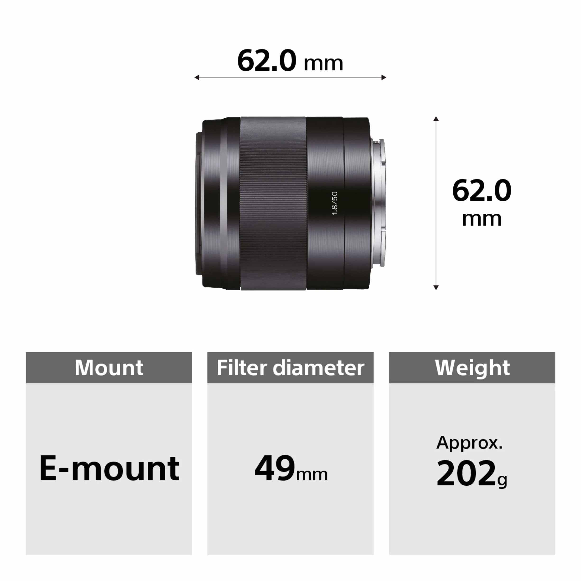 Sony SEL50F18B – 50mm f/1.8 Obiettivo Standard (APS-C, Stabilizzato OSS, E-Mount, Ideale per Ritratto, Compatibile con serie Alpha 6000)